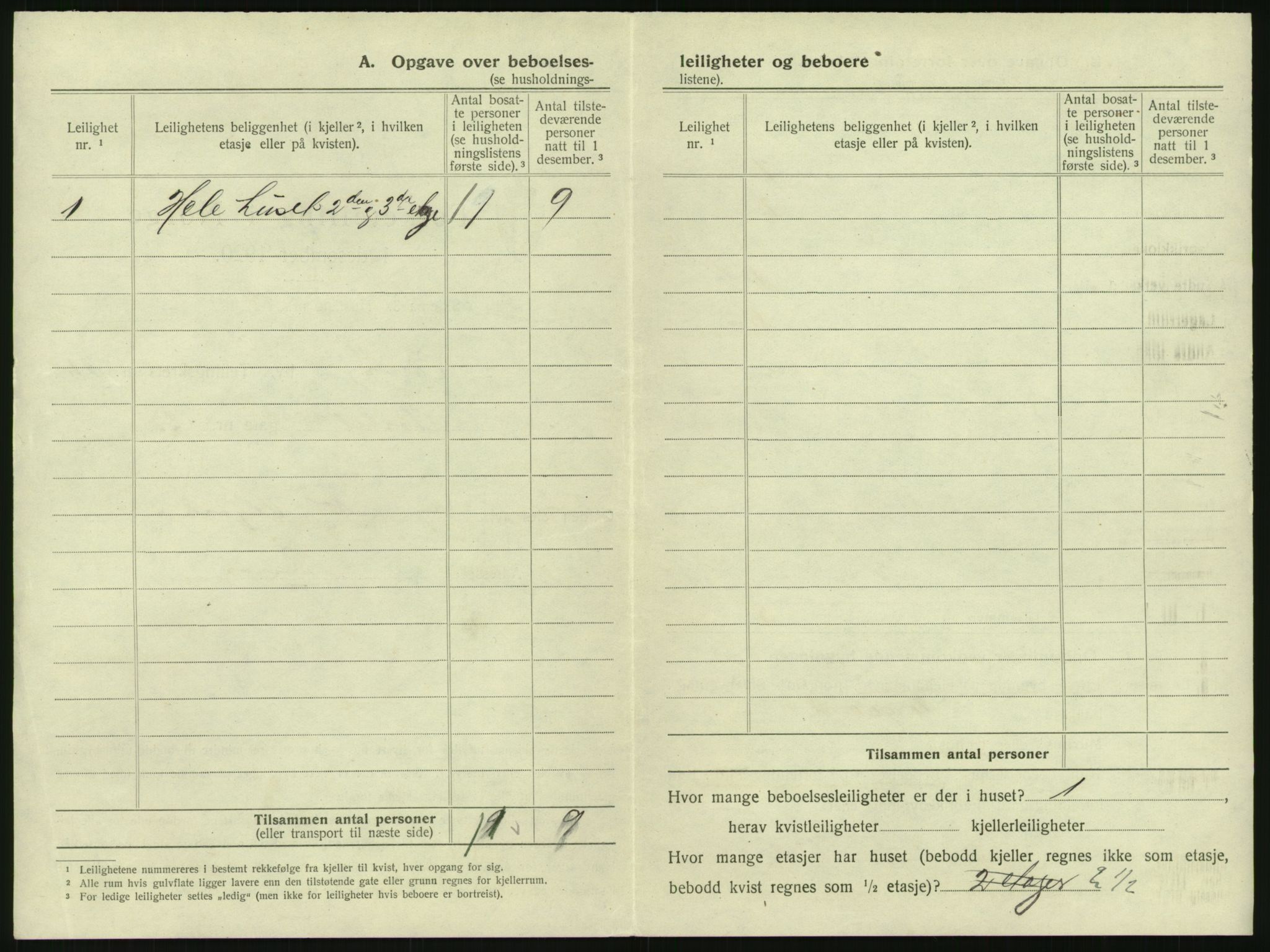 SAK, 1920 census for Risør, 1920, p. 520