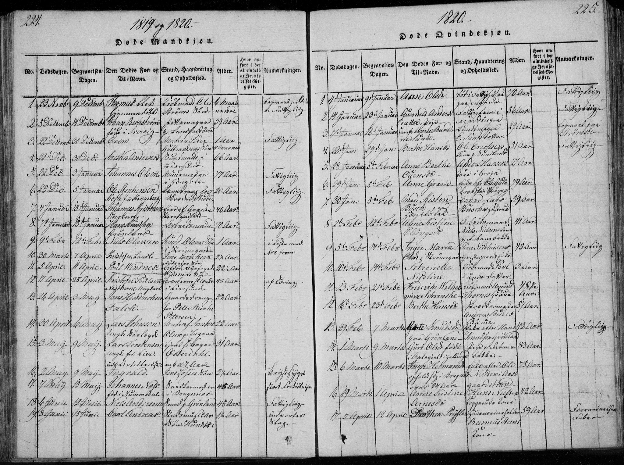 Bragernes kirkebøker, SAKO/A-6/F/Fa/L0007: Parish register (official) no. I 7, 1815-1829, p. 224-225