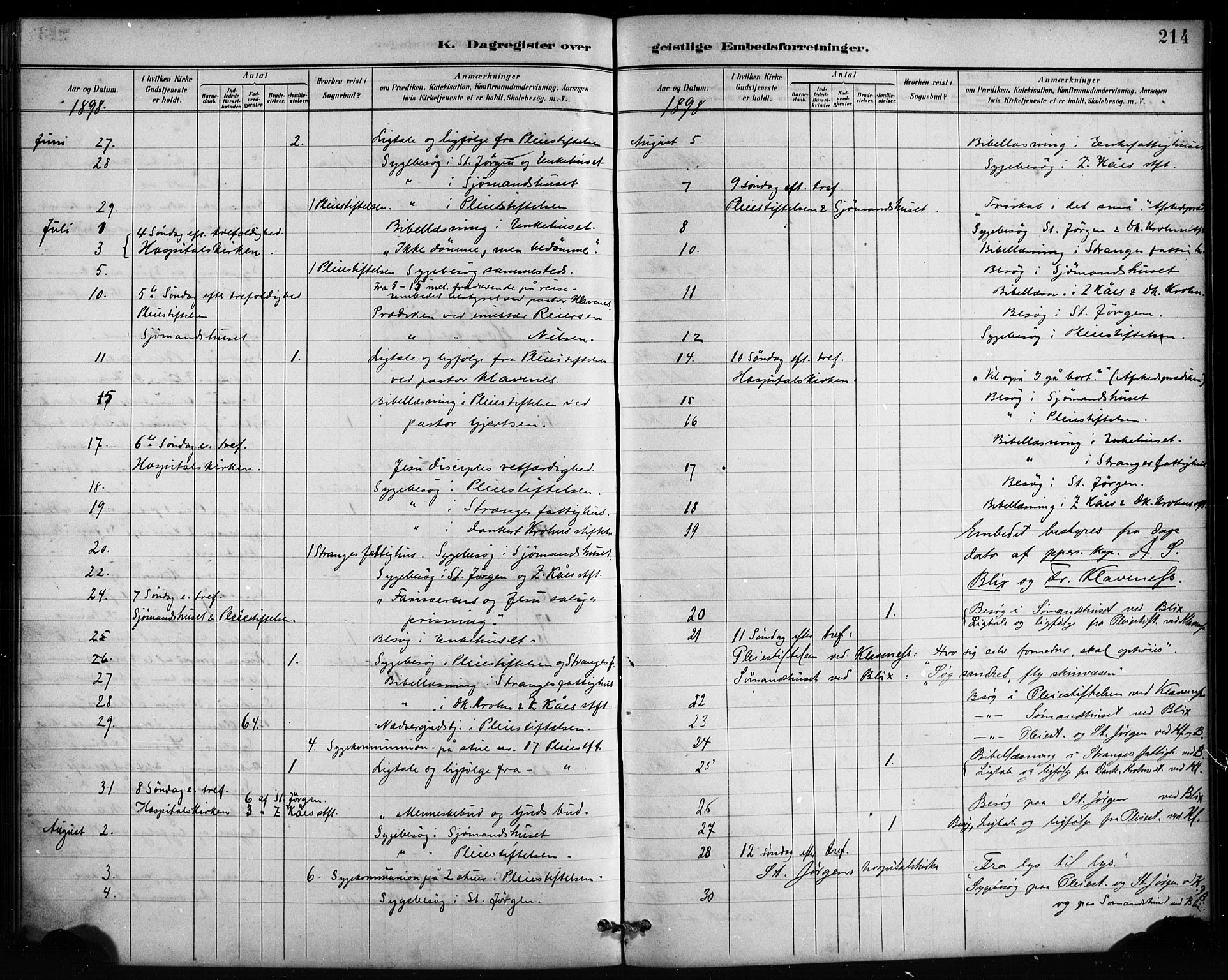 St. Jørgens hospital og Årstad sokneprestembete, AV/SAB-A-99934: Parish register (official) no. A 13, 1886-1906, p. 214