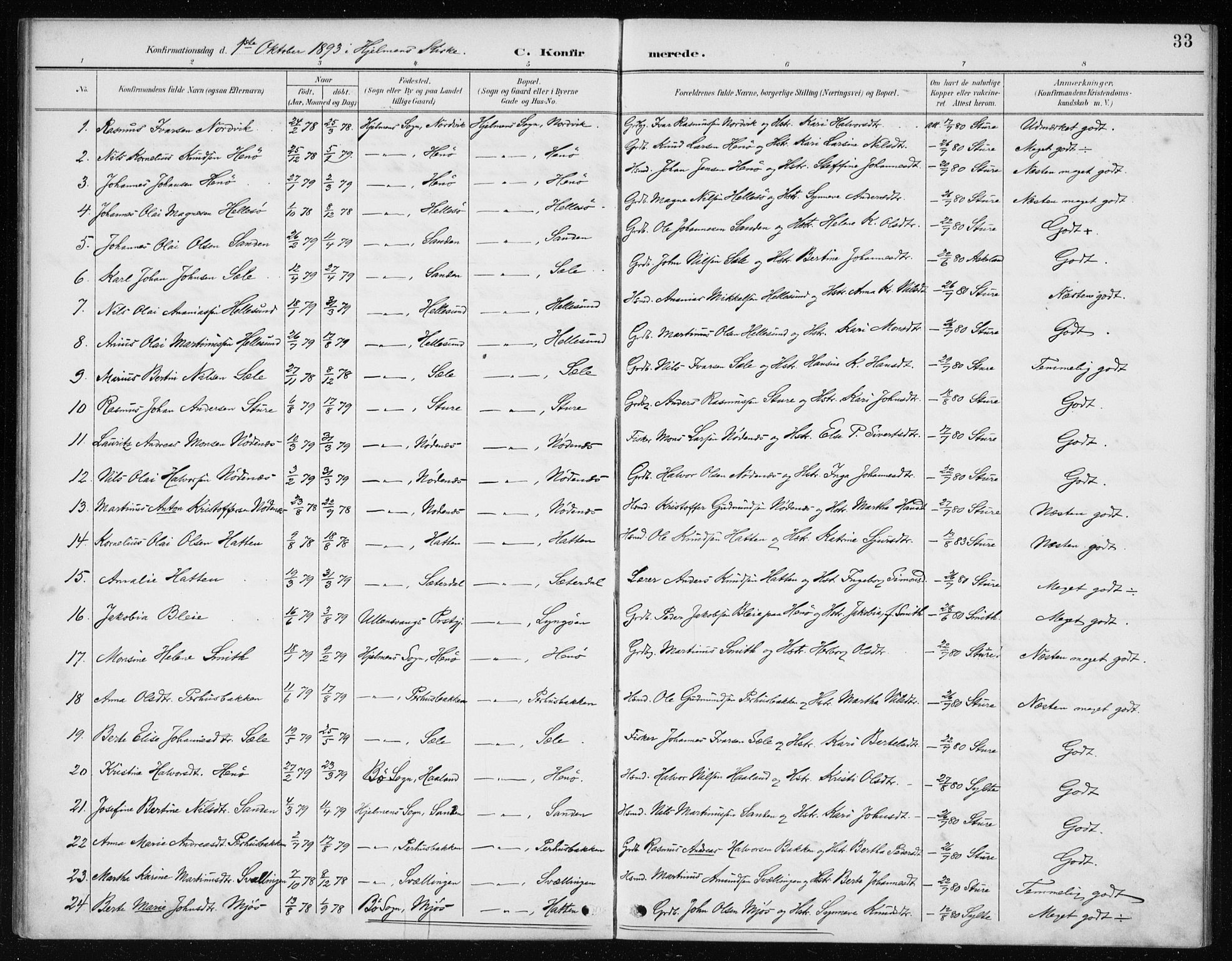 Manger sokneprestembete, SAB/A-76801/H/Haa: Parish register (official) no. E  2, 1891-1902, p. 33