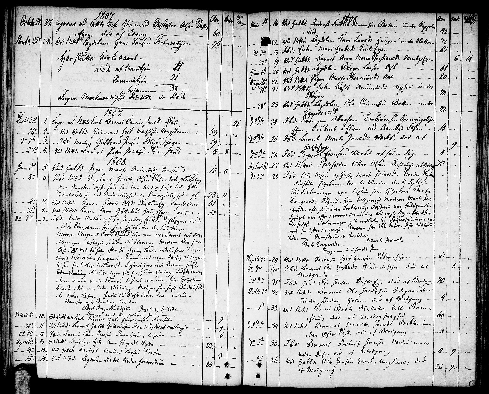 Nittedal prestekontor Kirkebøker, SAO/A-10365a/F/Fa/L0002: Parish register (official) no. I 2, 1779-1814, p. 169