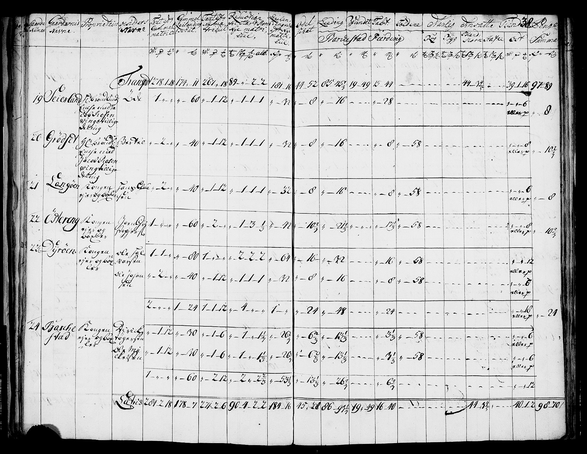 Rentekammeret inntil 1814, Realistisk ordnet avdeling, AV/RA-EA-4070/N/Nb/Nbf/L0177: Vesterålen og Andenes matrikkelprotokoll, 1723, p. 41