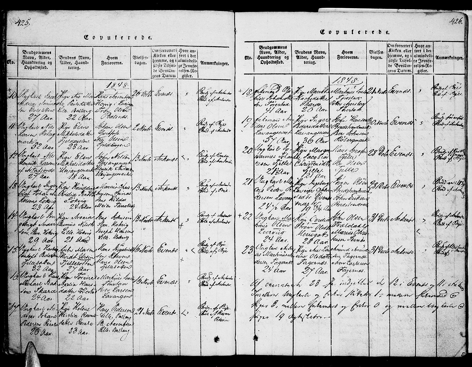 Ministerialprotokoller, klokkerbøker og fødselsregistre - Nordland, AV/SAT-A-1459/863/L0894: Parish register (official) no. 863A06, 1821-1851, p. 425-426