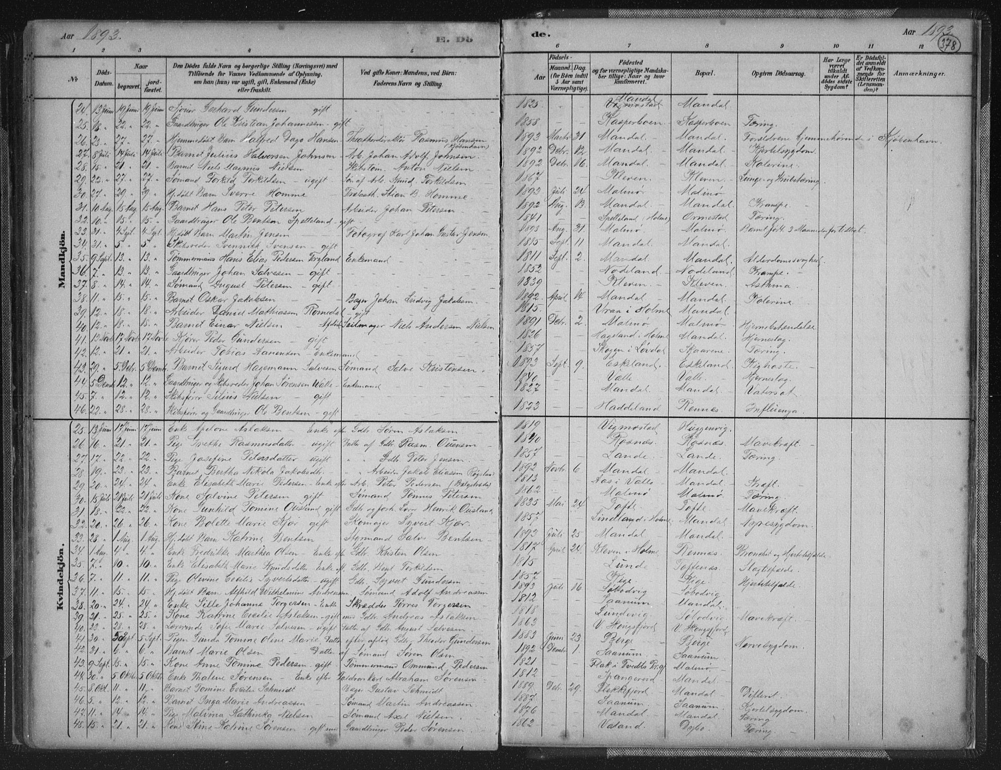 Mandal sokneprestkontor, AV/SAK-1111-0030/F/Fb/Fba/L0011: Parish register (copy) no. B 5, 1880-1898, p. 378