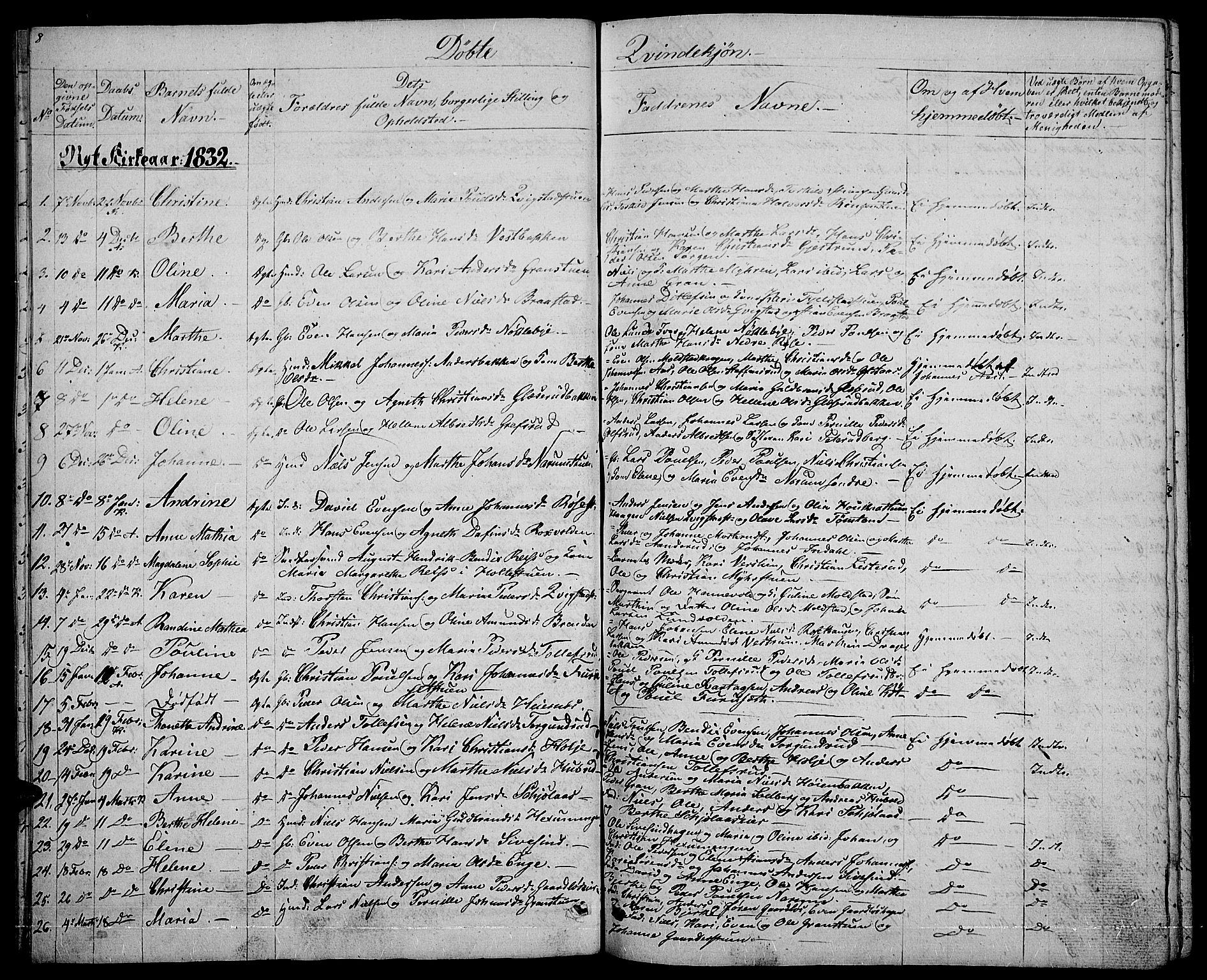 Vestre Toten prestekontor, SAH/PREST-108/H/Ha/Hab/L0001: Parish register (copy) no. 1, 1830-1836, p. 8