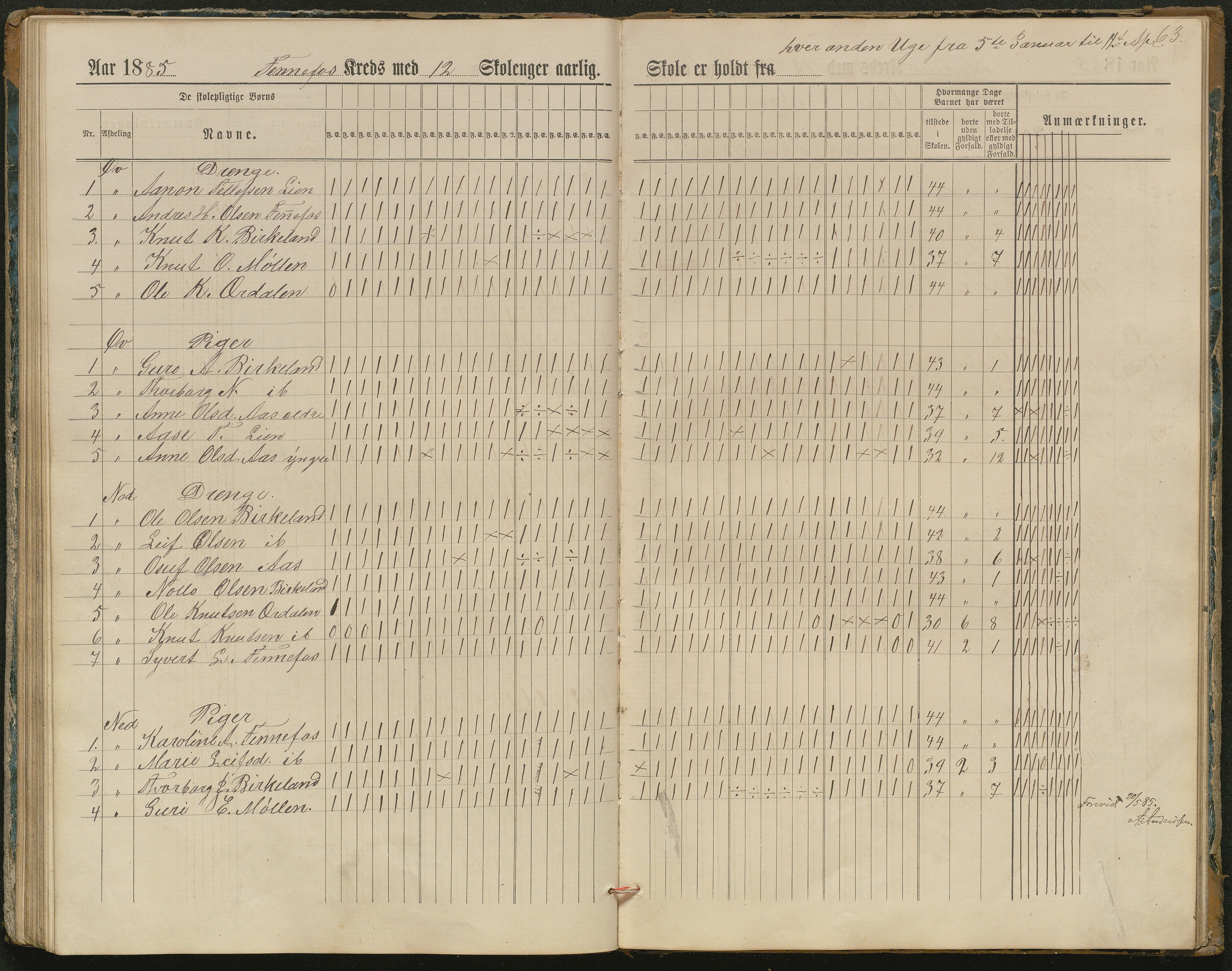 Hornnes kommune, Kjetså, Fennefoss skolekrets, AAKS/KA0936-550c/F1/L0002: Skoleprotokoll. Kjetså og Fennefoss, 1884-1896, p. 63