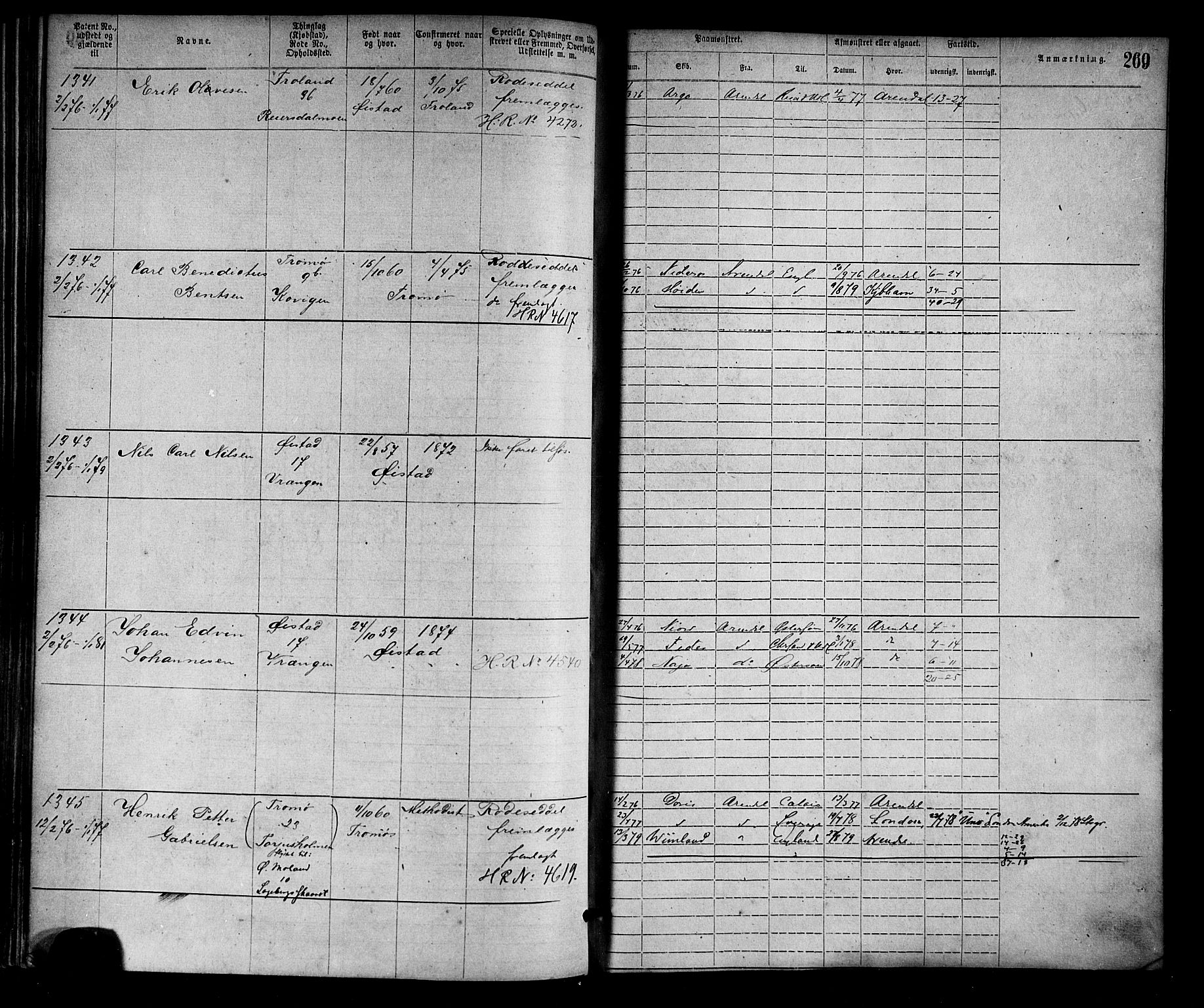 Arendal mønstringskrets, SAK/2031-0012/F/Fa/L0002: Annotasjonsrulle nr 1-1910 med register, S-2, 1868-1880, p. 301