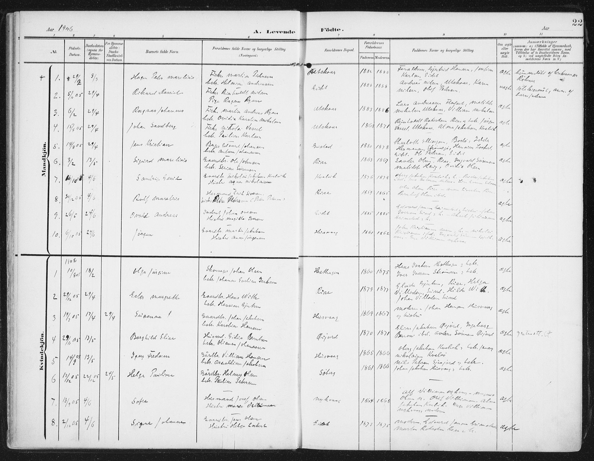 Ministerialprotokoller, klokkerbøker og fødselsregistre - Nordland, SAT/A-1459/892/L1321: Parish register (official) no. 892A02, 1902-1918, p. 22