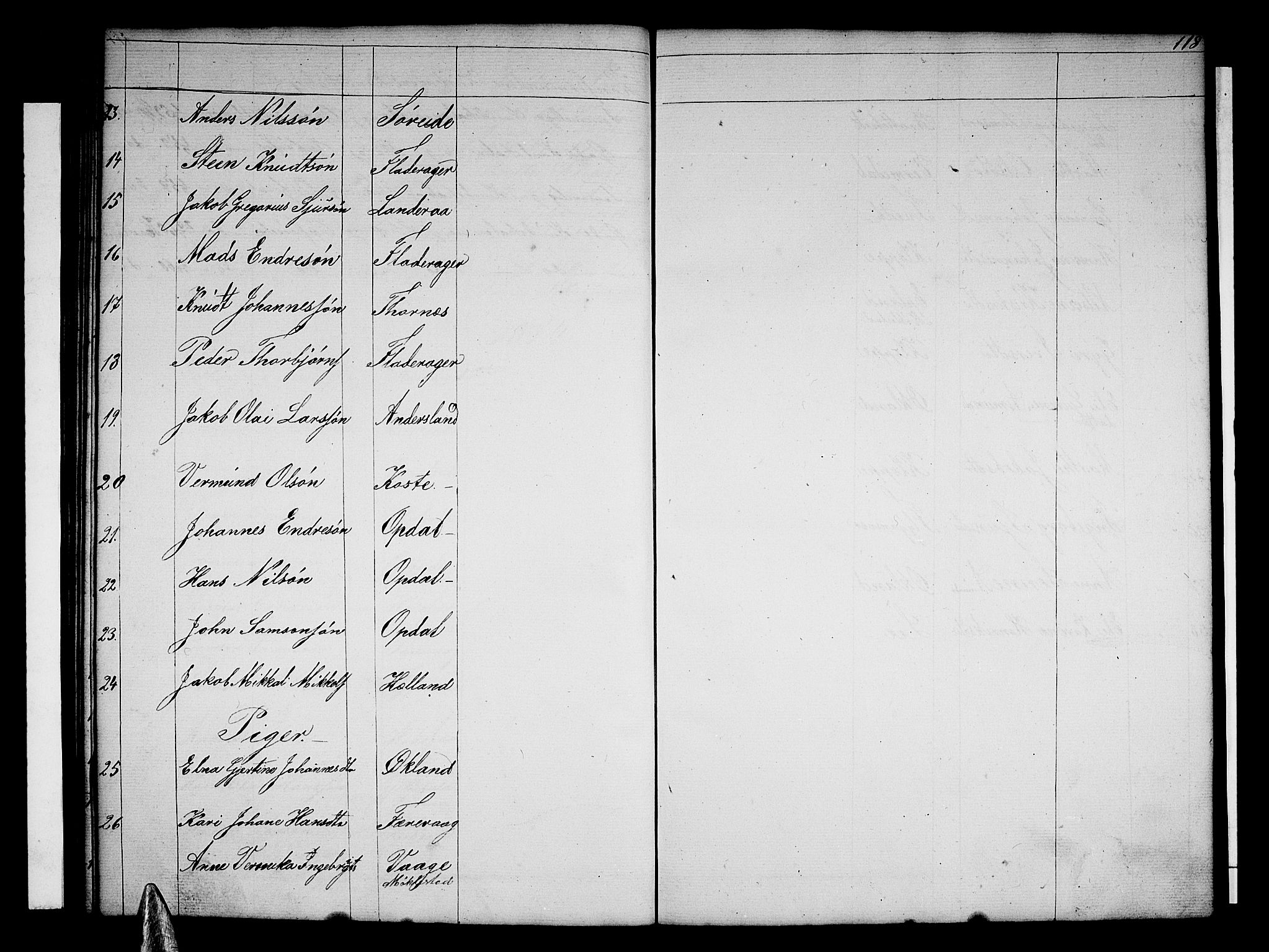 Tysnes sokneprestembete, AV/SAB-A-78601/H/Hab: Parish register (copy) no. E 1, 1855-1874, p. 118