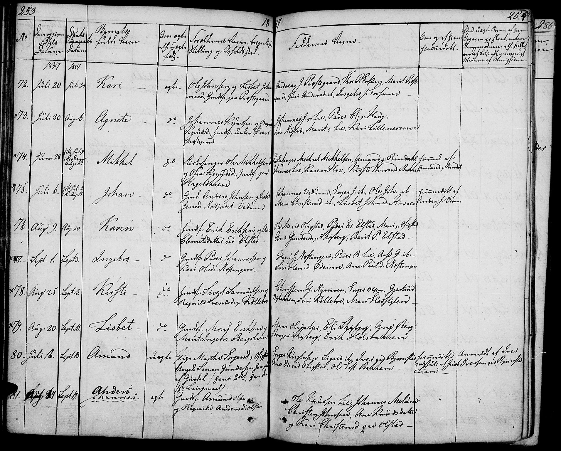 Øyer prestekontor, AV/SAH-PREST-084/H/Ha/Haa/L0004: Parish register (official) no. 4, 1824-1841, p. 253-254