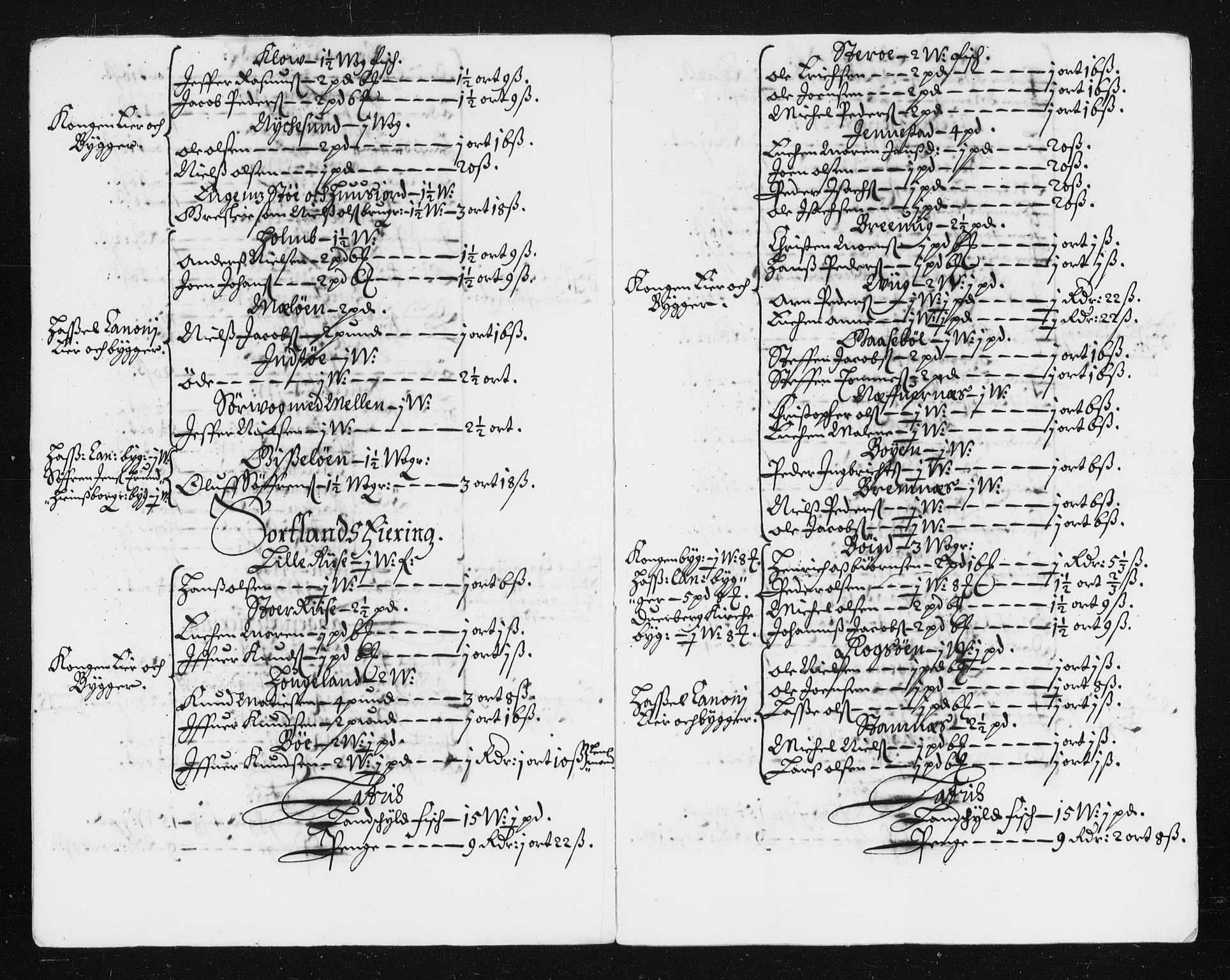 Rentekammeret inntil 1814, Reviderte regnskaper, Stiftamtstueregnskaper, Trondheim stiftamt og Nordland amt, AV/RA-EA-6044/R/Rh/L0014: Nordland amt, 1687-1689