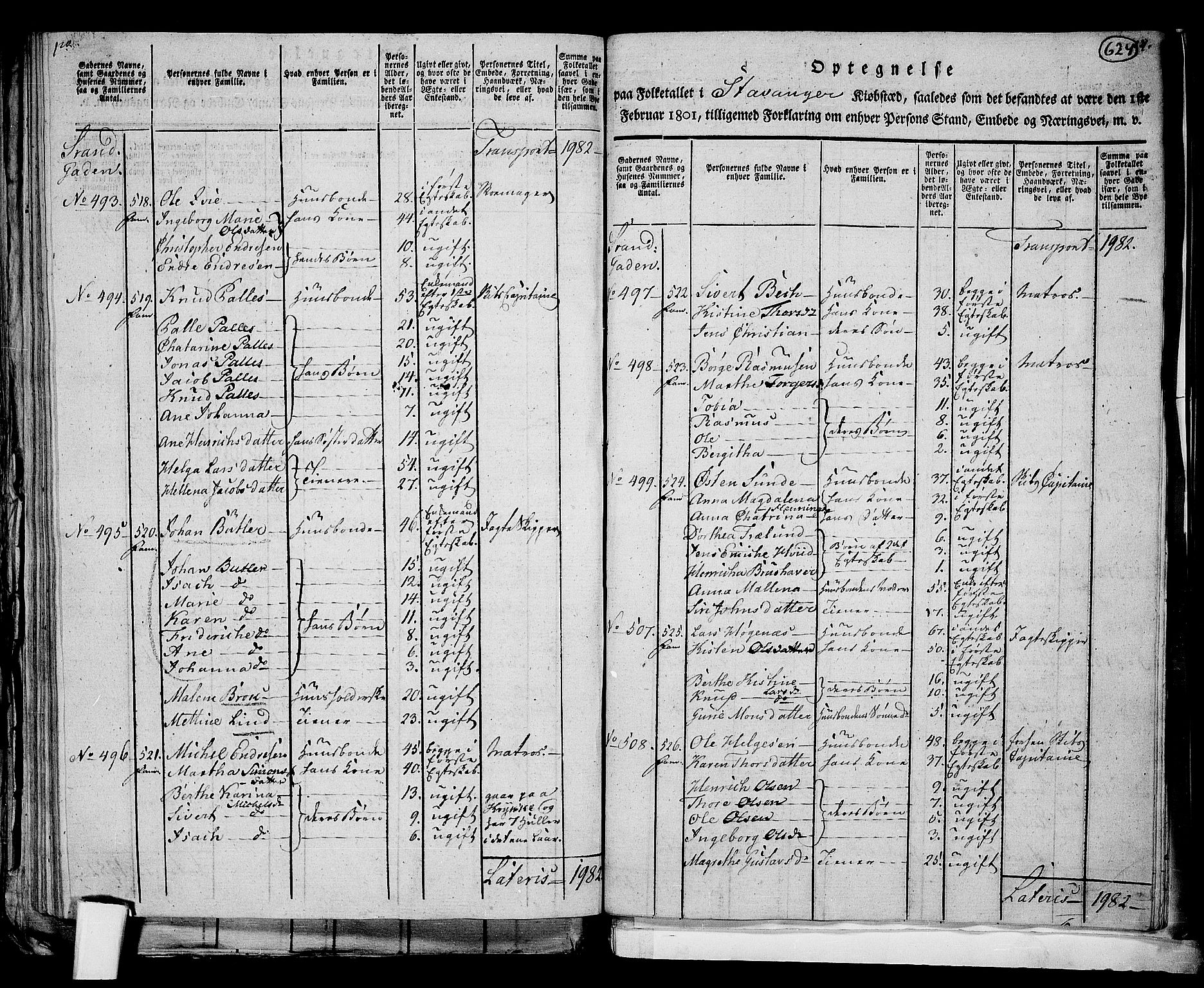 RA, 1801 census for 1103P Stavanger, 1801, p. 623b-624a