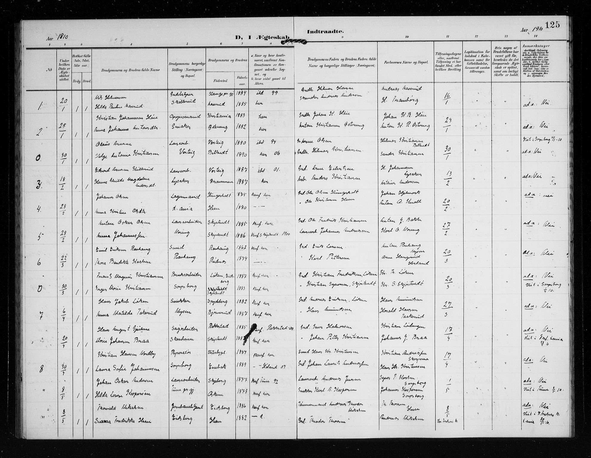 Eidsberg prestekontor Kirkebøker, AV/SAO-A-10905/G/Ga/L0002: Parish register (copy) no. I 2, 1903-1913, p. 125