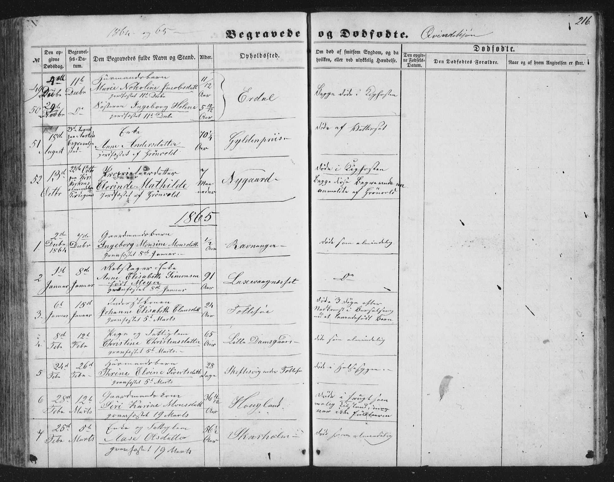 Askøy Sokneprestembete, SAB/A-74101/H/Ha/Hab/Haba/L0005: Parish register (copy) no. A 5, 1857-1871, p. 216