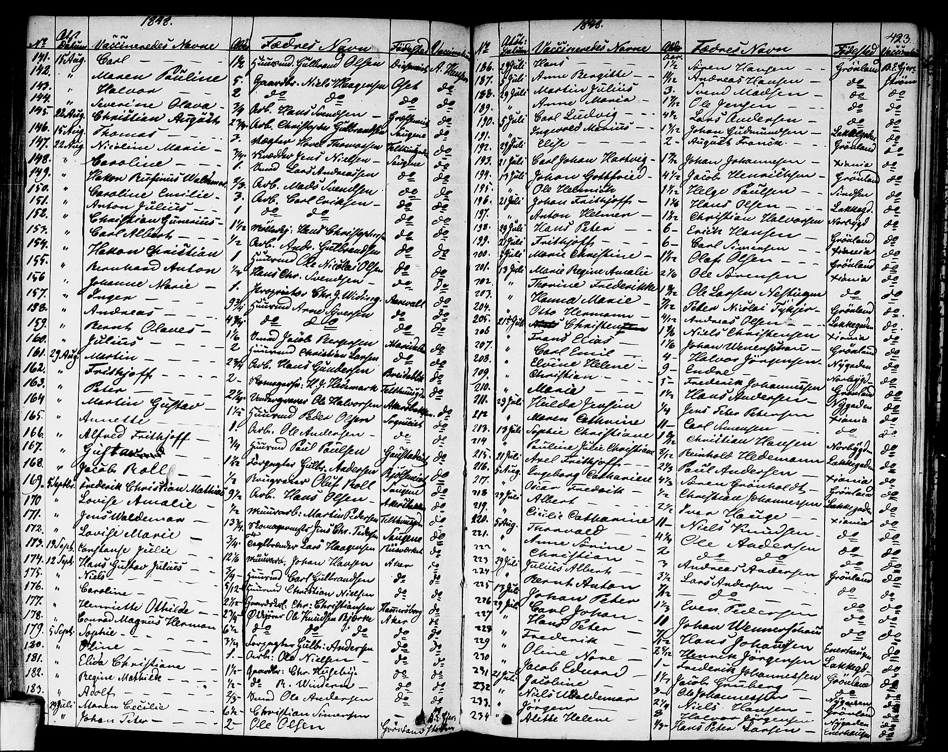 Aker prestekontor kirkebøker, SAO/A-10861/F/L0018: Parish register (official) no. 17, 1829-1852, p. 423