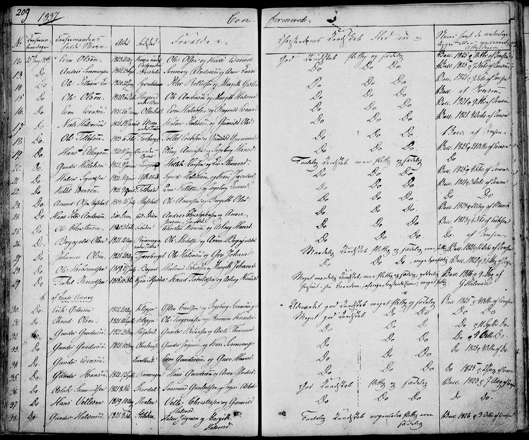 Bø kirkebøker, SAKO/A-257/F/Fa/L0007: Parish register (official) no. 7, 1831-1848, p. 209