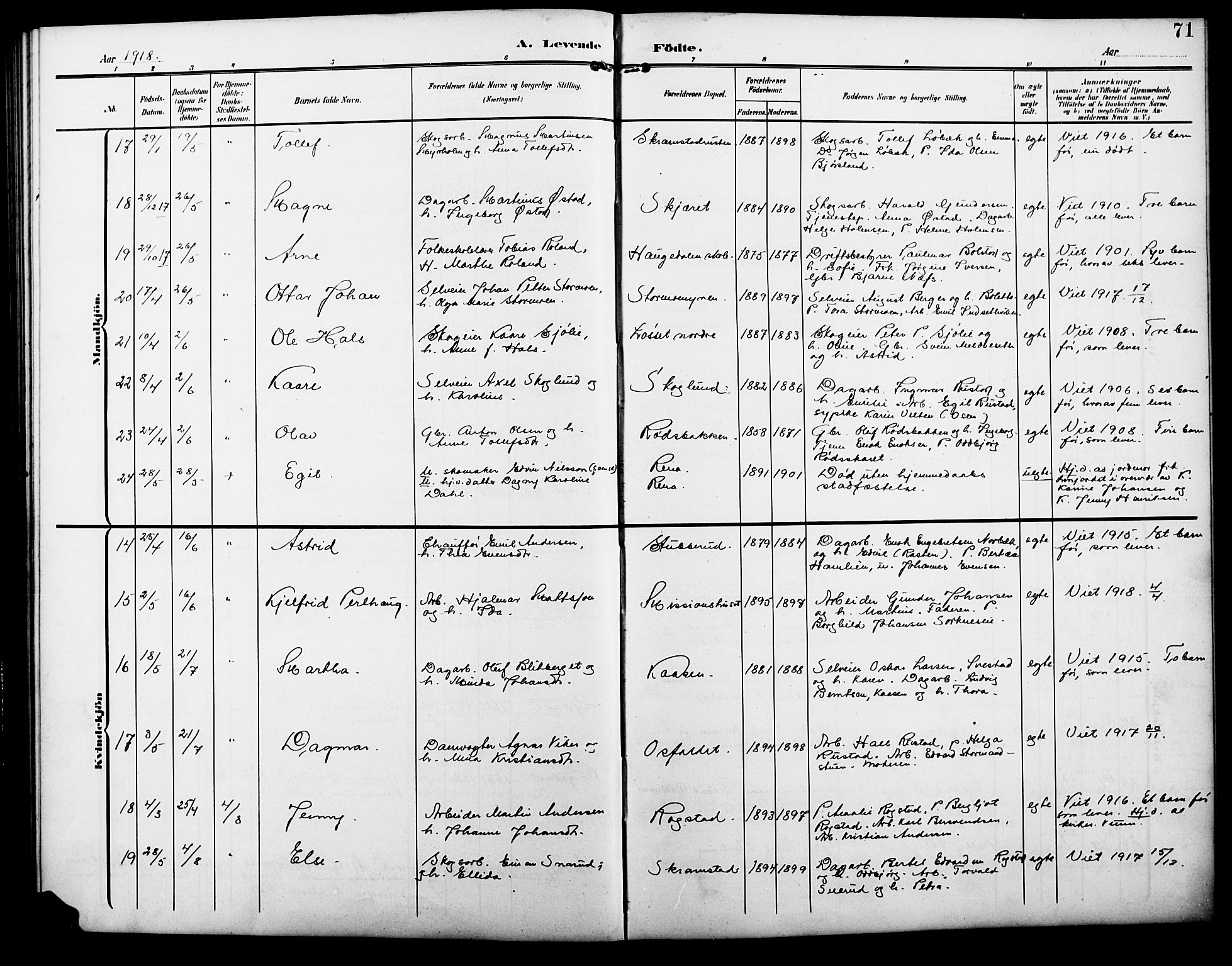 Åmot prestekontor, Hedmark, AV/SAH-PREST-056/H/Ha/Hab/L0004: Parish register (copy) no. 4, 1905-1920, p. 71