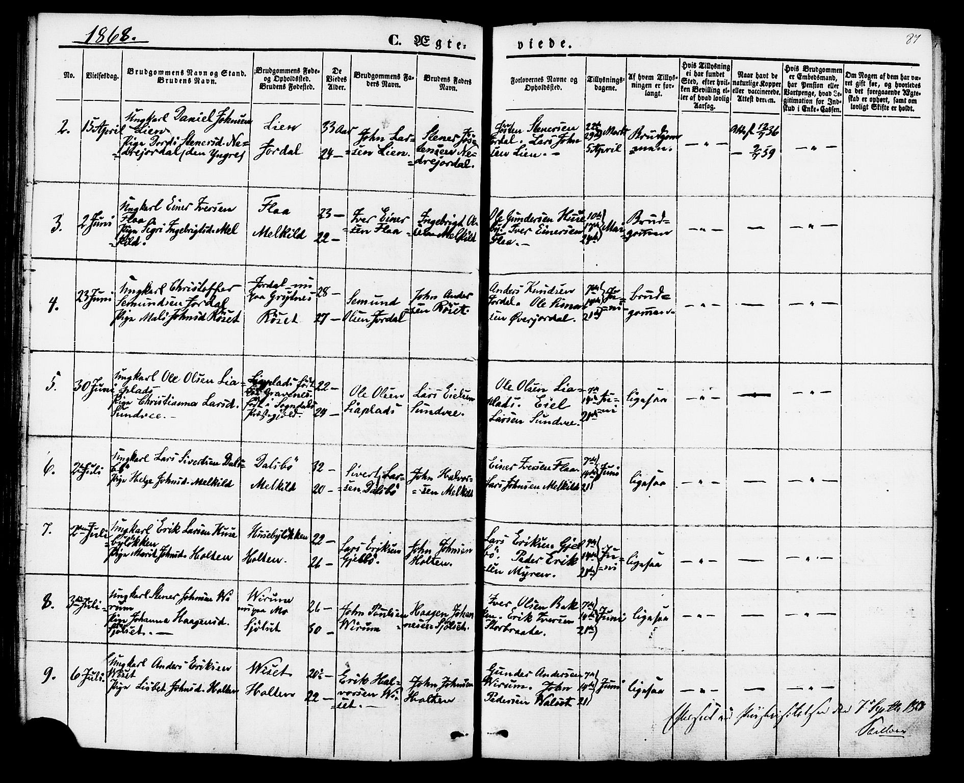 Ministerialprotokoller, klokkerbøker og fødselsregistre - Møre og Romsdal, AV/SAT-A-1454/588/L1004: Parish register (official) no. 588A01, 1854-1870, p. 87