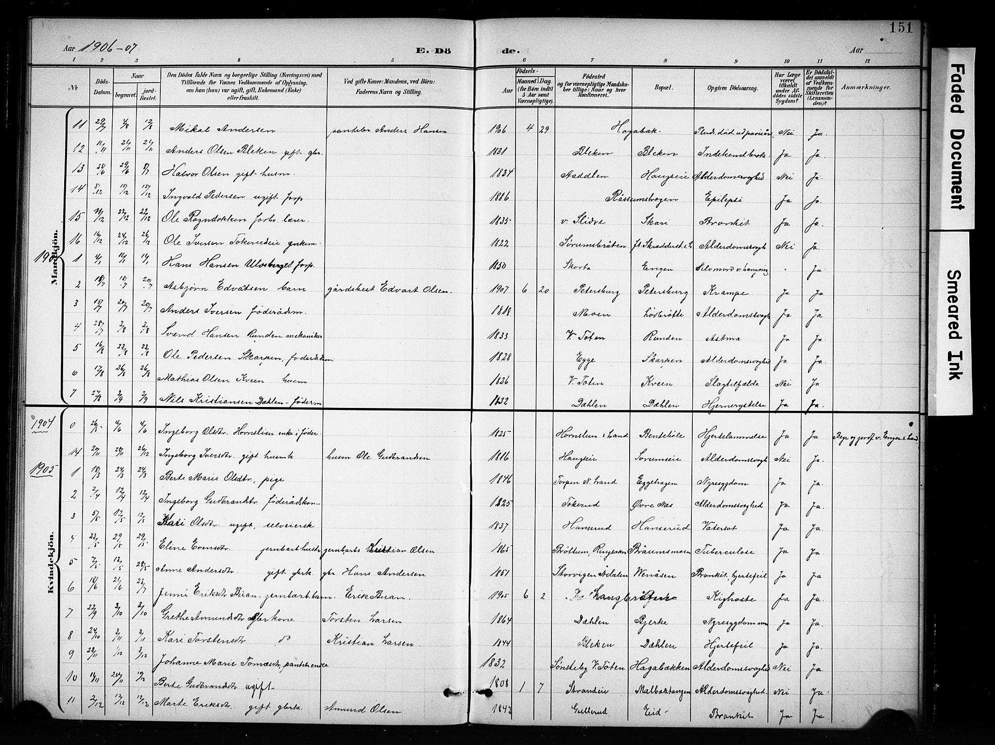 Brandbu prestekontor, SAH/PREST-114/H/Ha/Hab/L0005: Parish register (copy) no. 5, 1900-1913, p. 151