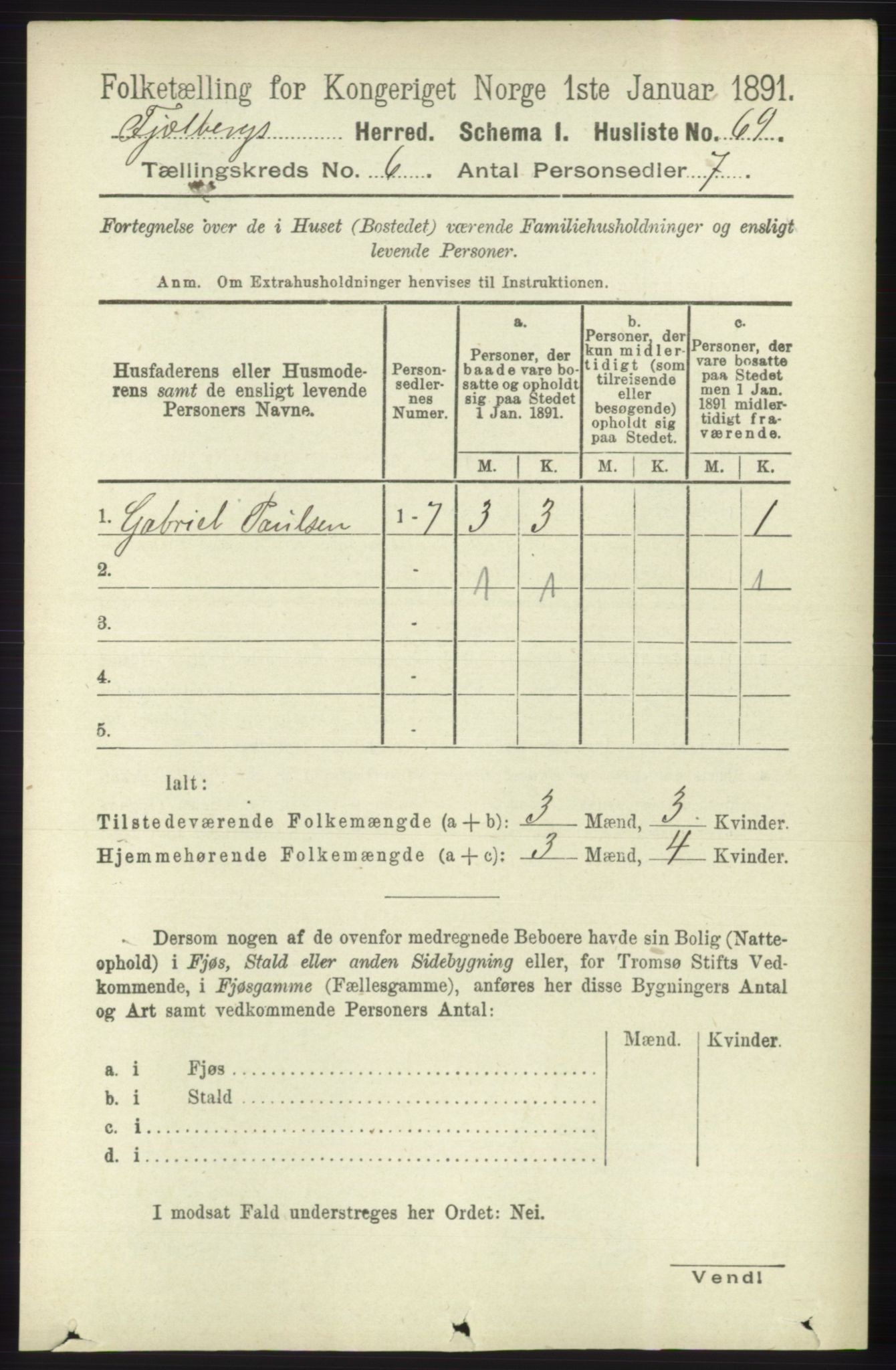 RA, 1891 census for 1213 Fjelberg, 1891, p. 1948
