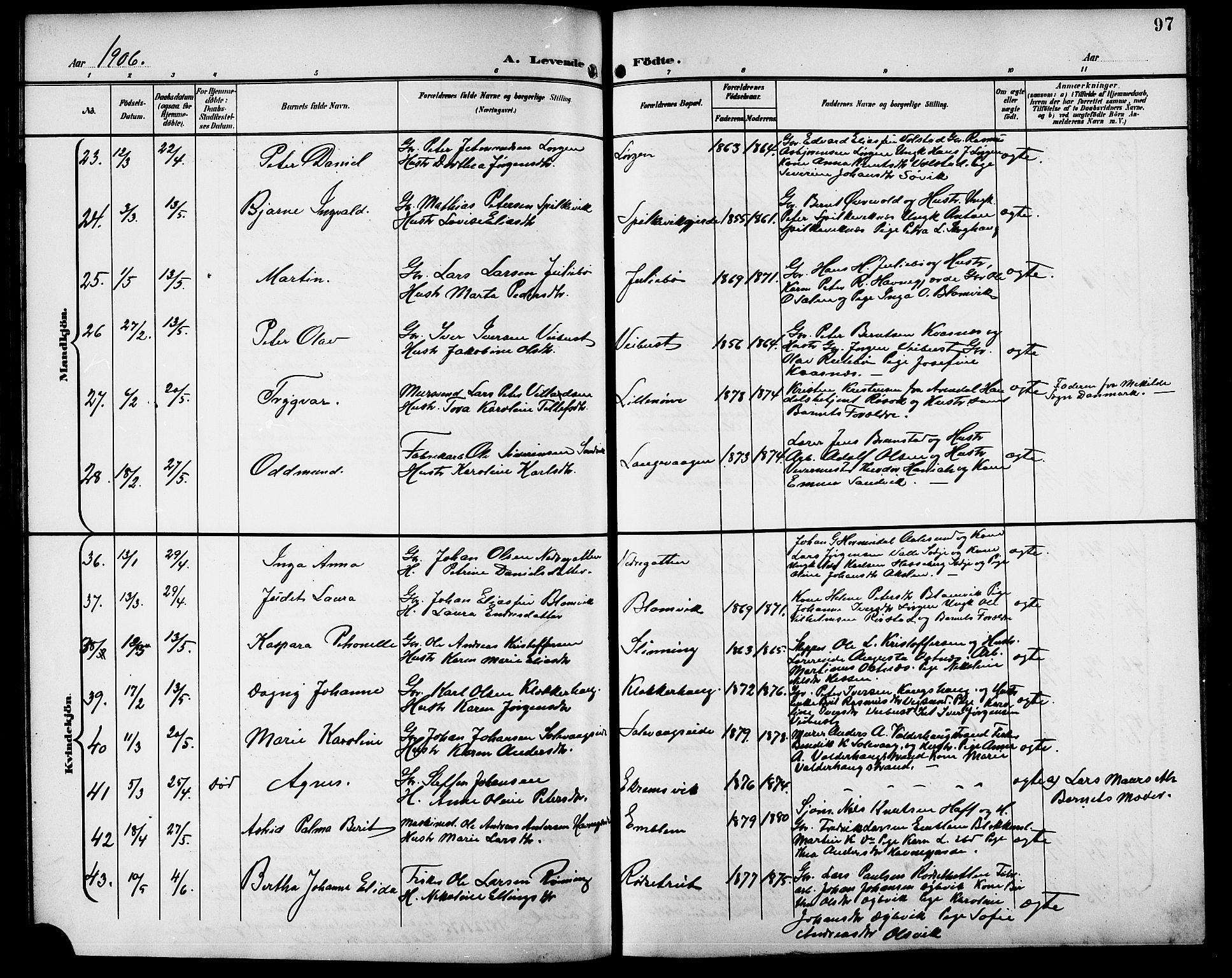 Ministerialprotokoller, klokkerbøker og fødselsregistre - Møre og Romsdal, AV/SAT-A-1454/528/L0432: Parish register (copy) no. 528C13, 1898-1918, p. 97