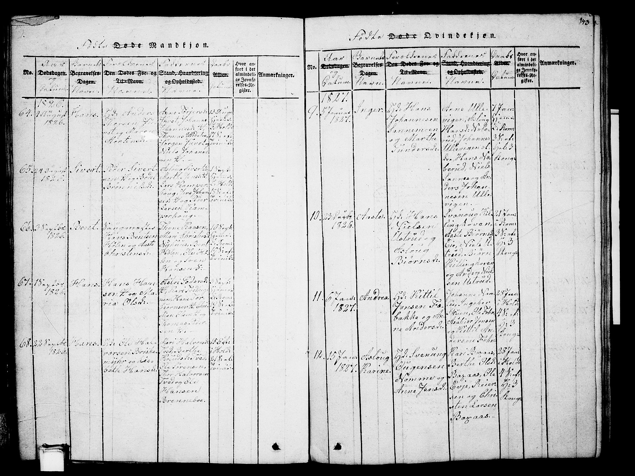 Holla kirkebøker, AV/SAKO-A-272/G/Ga/L0001: Parish register (copy) no. I 1, 1814-1830, p. 143