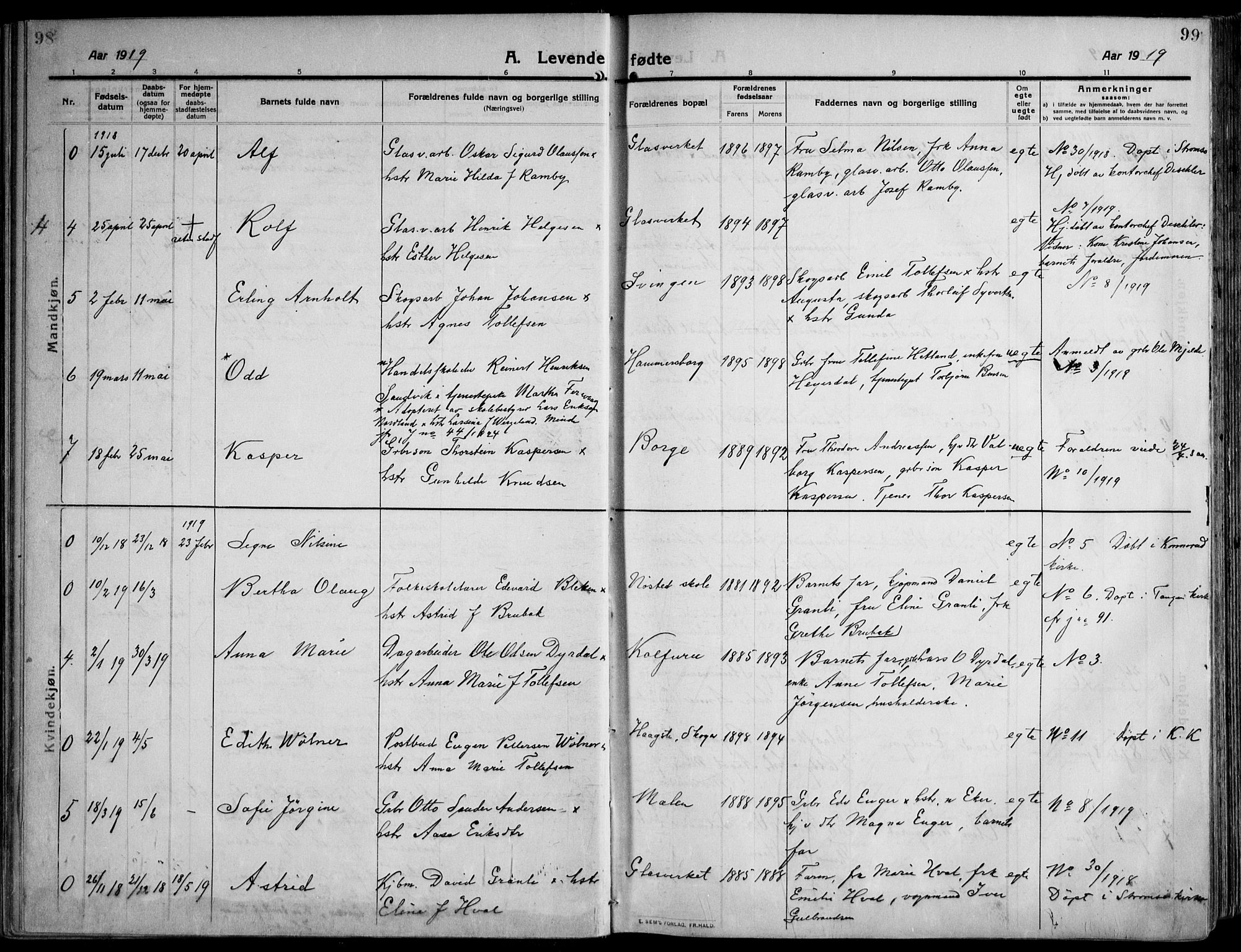 Skoger kirkebøker, AV/SAKO-A-59/F/Fa/L0007: Parish register (official) no. I 7, 1911-1936, p. 98-99