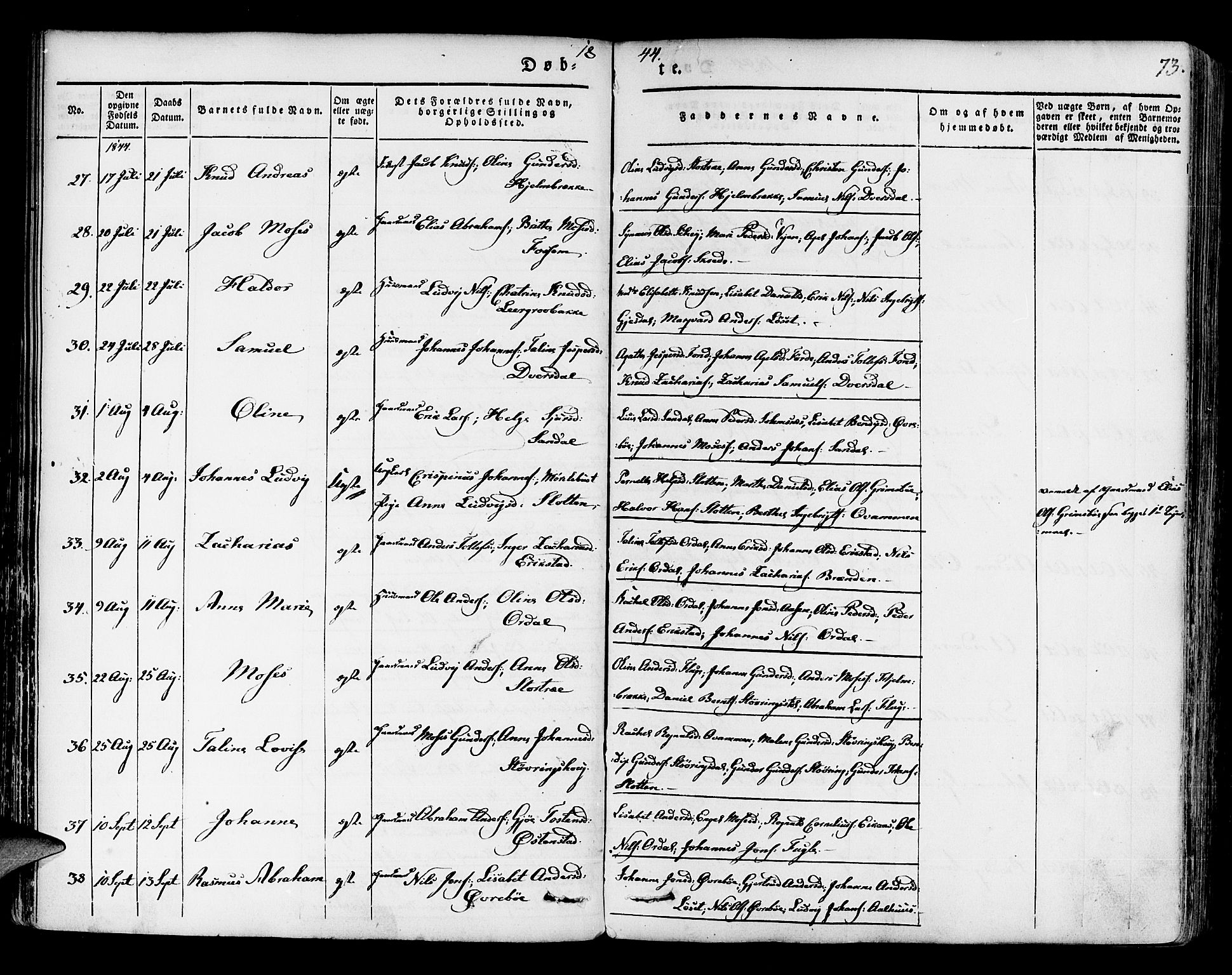 Jølster sokneprestembete, AV/SAB-A-80701/H/Haa/Haaa/L0009: Parish register (official) no. A 9, 1833-1848, p. 73