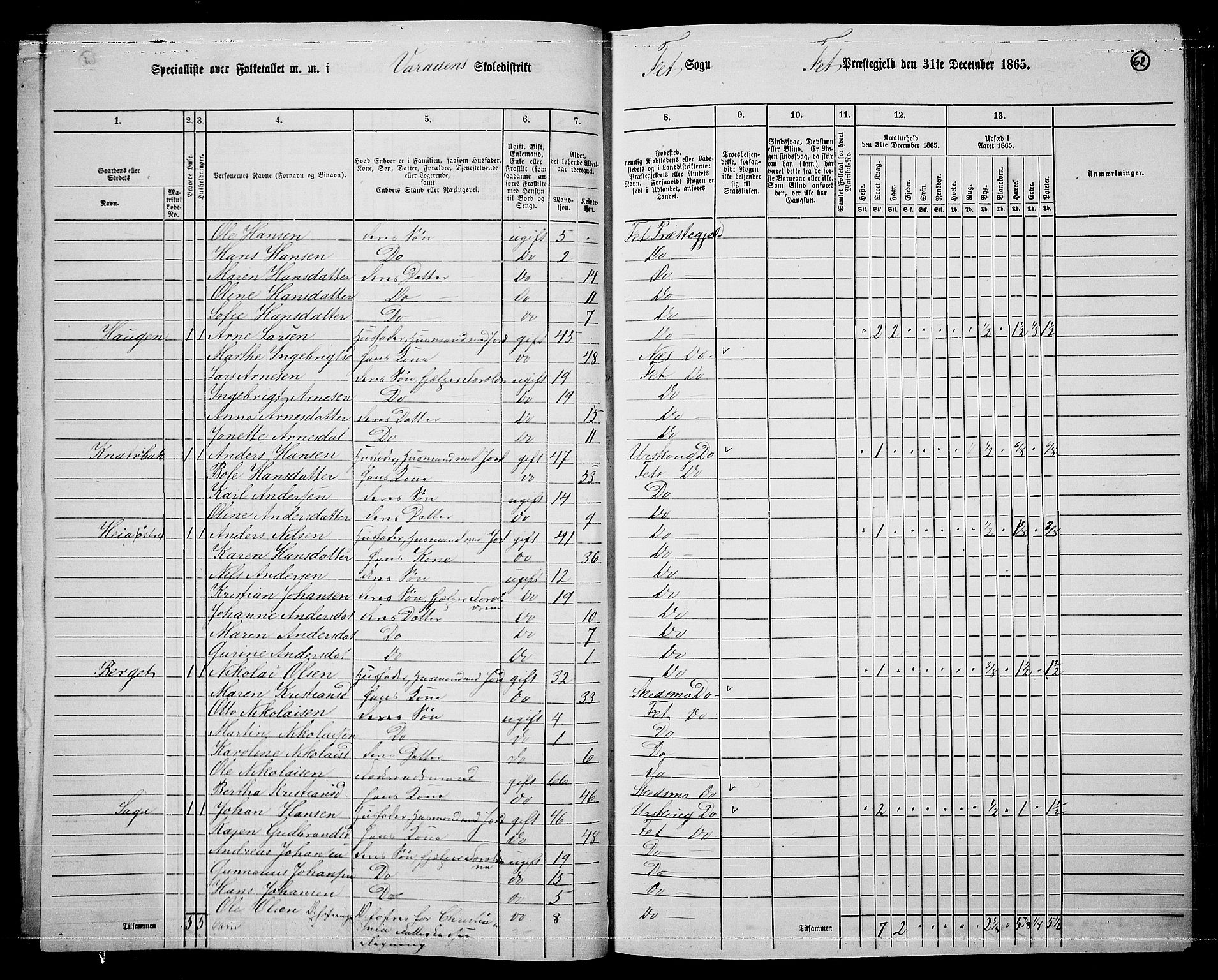RA, 1865 census for Fet, 1865, p. 56