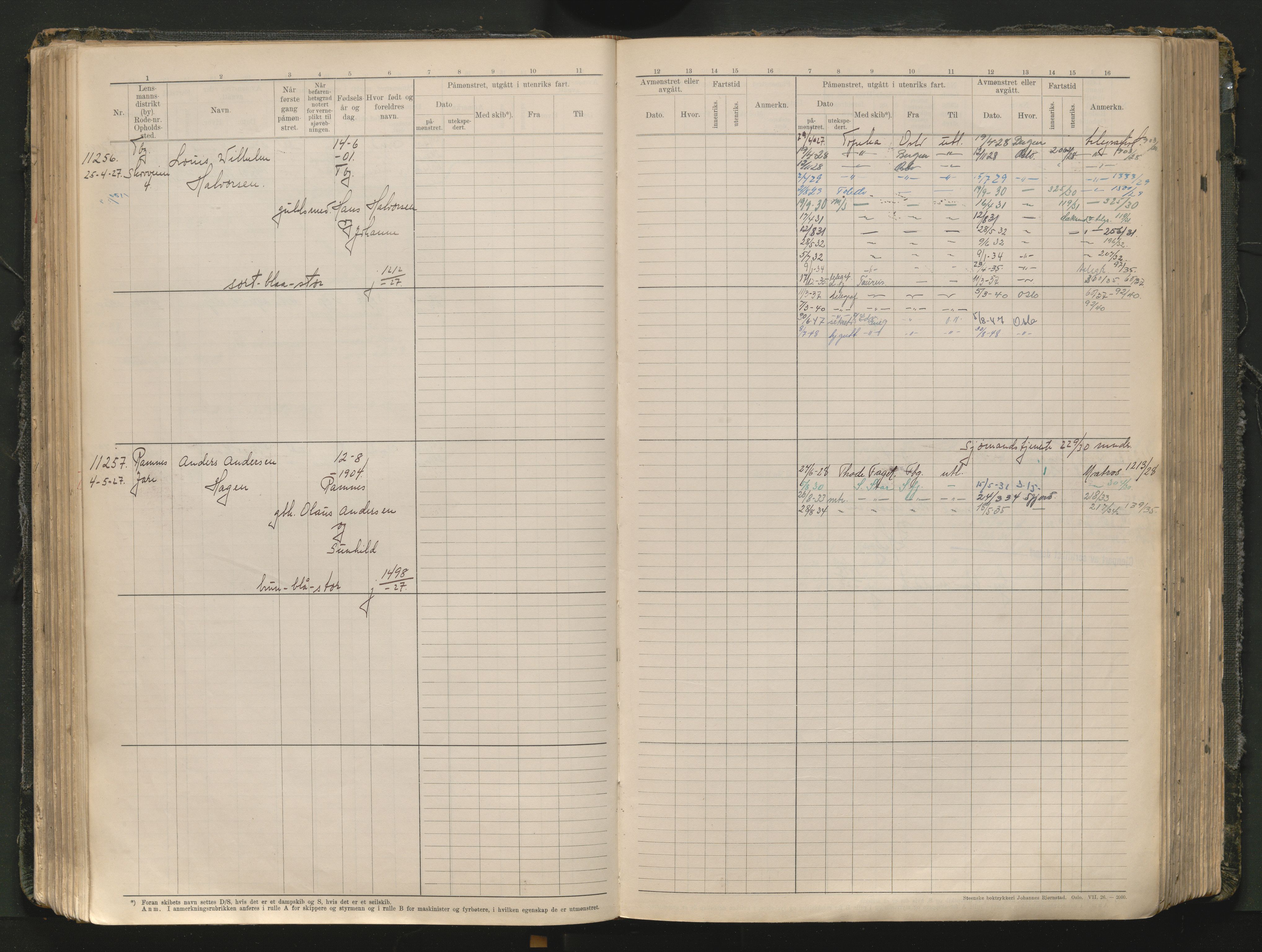 Tønsberg innrulleringskontor, AV/SAKO-A-786/F/Fc/Fcb/L0012: Hovedrulle Patent nr. 10828-12216, 1925-1948