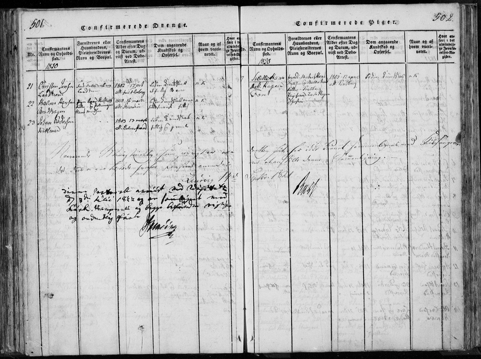 Hedrum kirkebøker, SAKO/A-344/F/Fa/L0004: Parish register (official) no. I 4, 1817-1835, p. 501-502