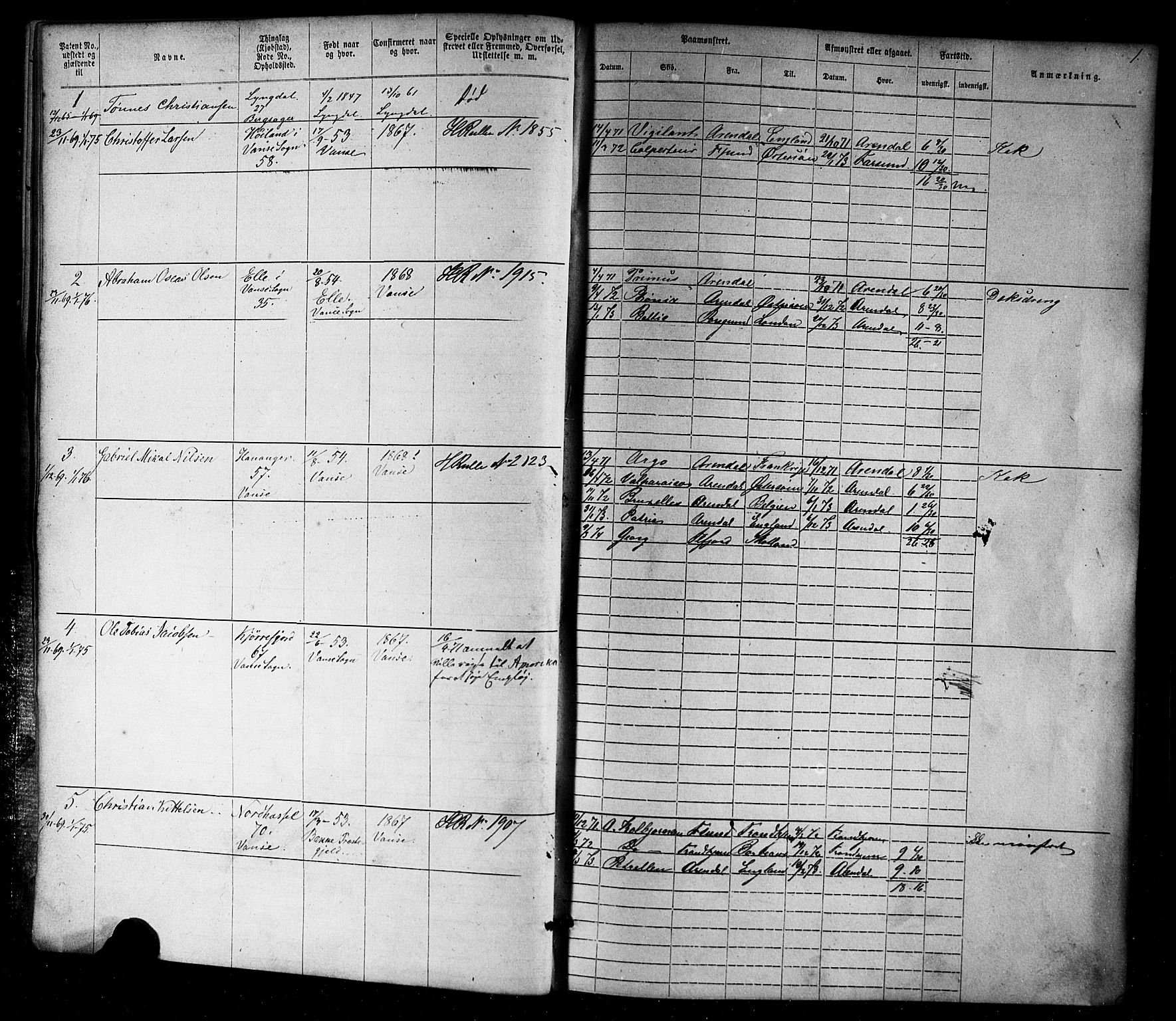 Farsund mønstringskrets, SAK/2031-0017/F/Fa/L0005: Annotasjonsrulle nr 1-1910 med register, Z-2, 1869-1877, p. 27