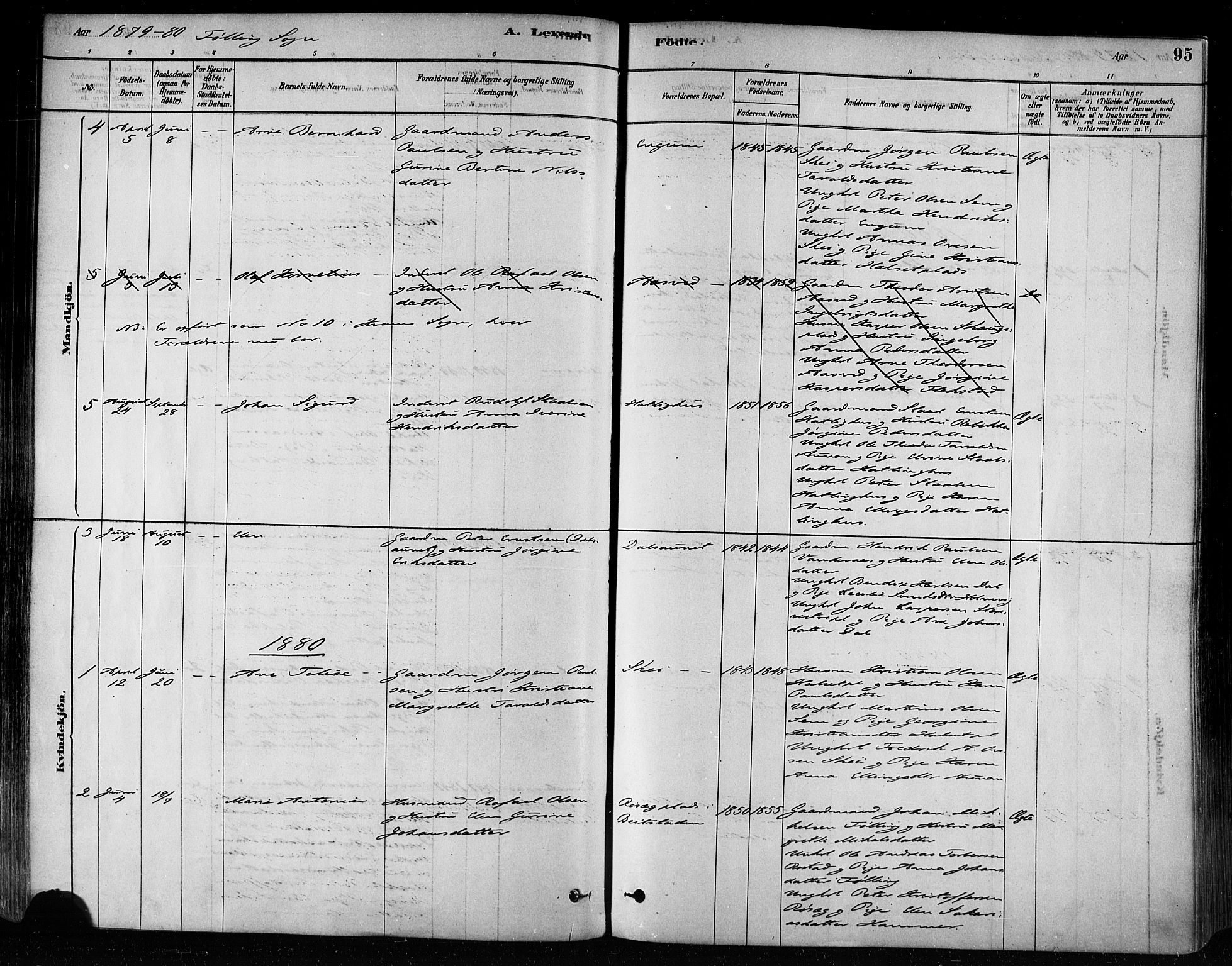 Ministerialprotokoller, klokkerbøker og fødselsregistre - Nord-Trøndelag, SAT/A-1458/746/L0449: Parish register (official) no. 746A07 /3, 1878-1899, p. 95