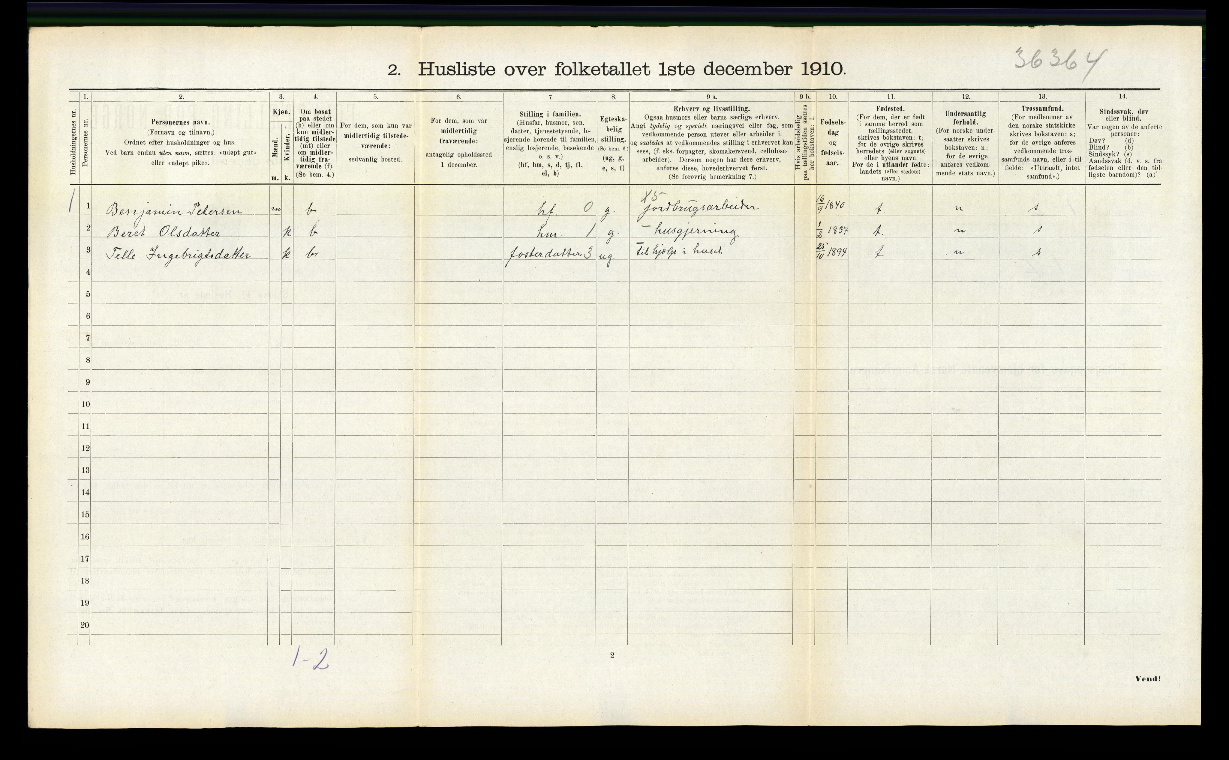 RA, 1910 census for Sparbu, 1910, p. 859