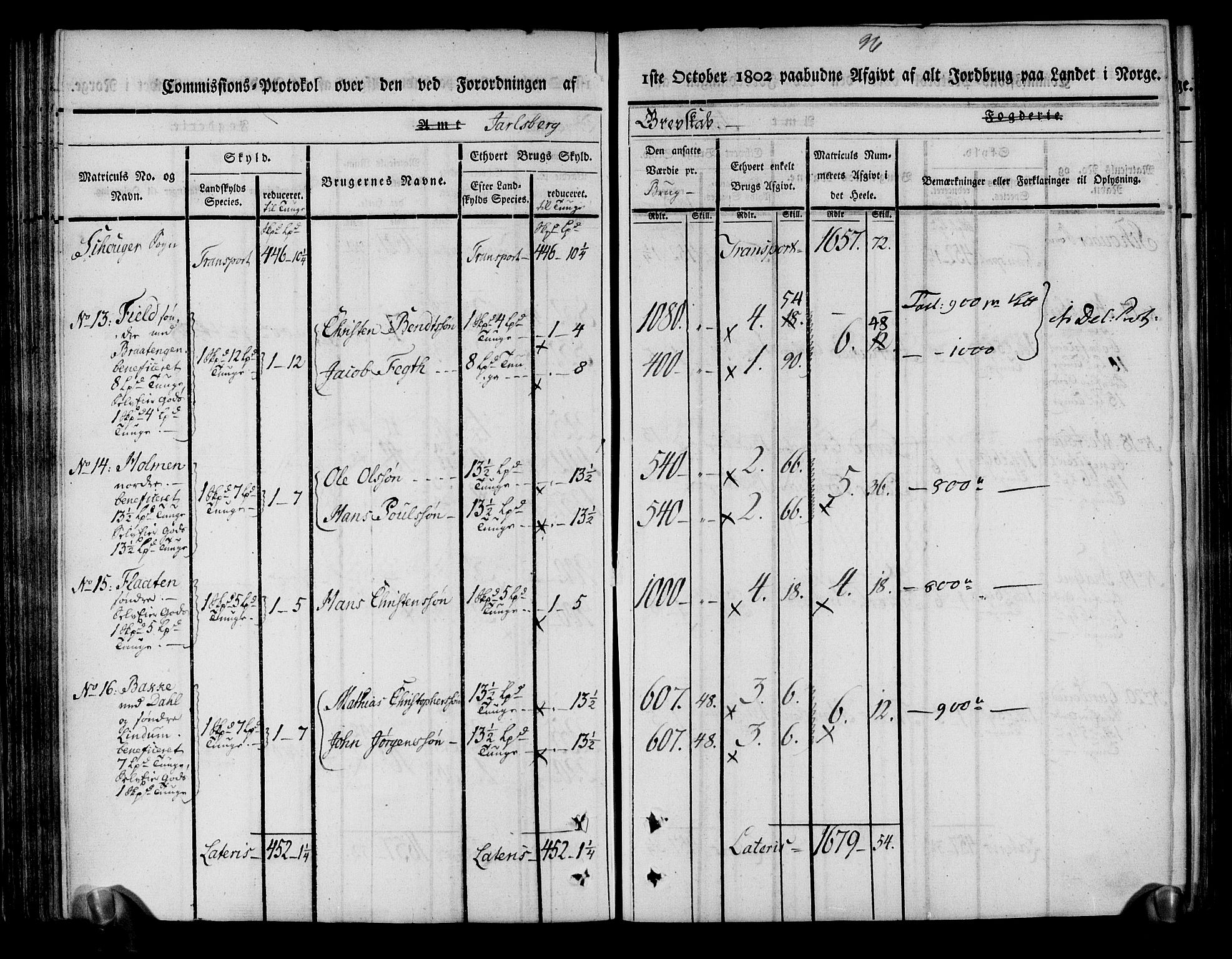 Rentekammeret inntil 1814, Realistisk ordnet avdeling, AV/RA-EA-4070/N/Ne/Nea/L0174: Jarlsberg grevskap. Kommisjonsprotokoll for grevskapets nordre distrikt - Lardal, Hof, Sande, Skoger, Botne og Våle prestegjeld, 1803, p. 108