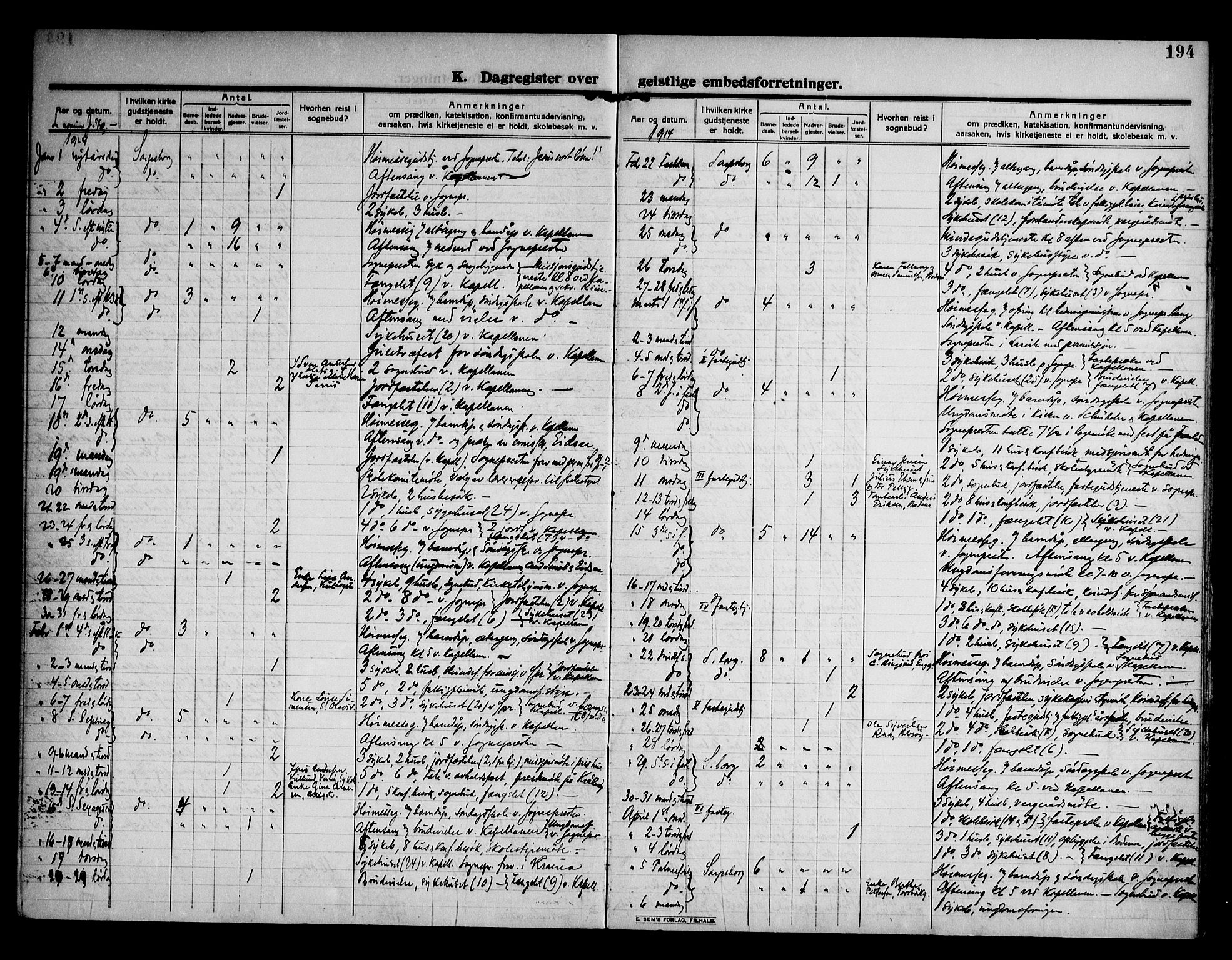 Sarpsborg prestekontor Kirkebøker, AV/SAO-A-2006/F/Fa/L0007: Parish register (official) no. 7, 1910-1918, p. 194