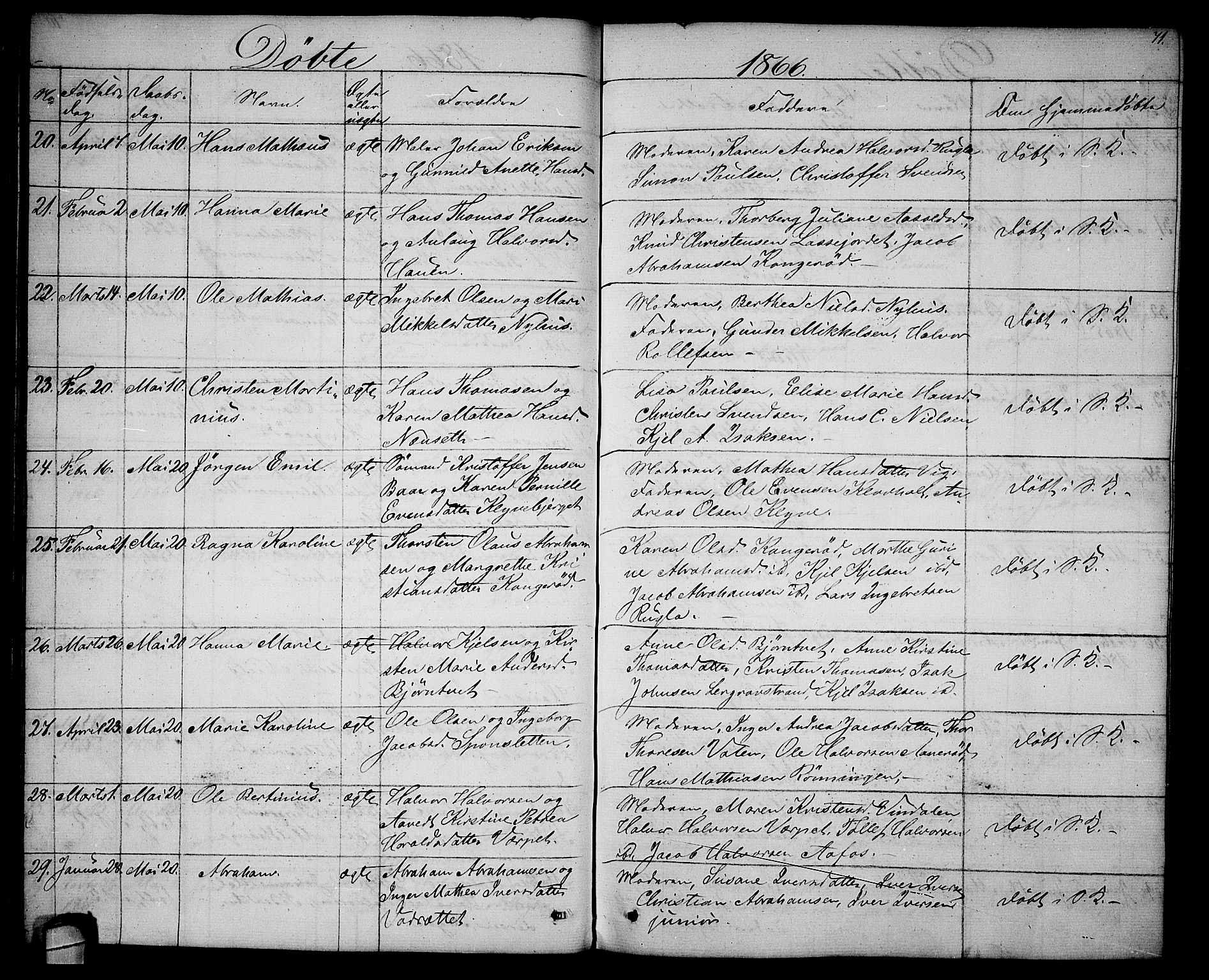 Solum kirkebøker, AV/SAKO-A-306/G/Ga/L0004: Parish register (copy) no. I 4, 1859-1876, p. 71