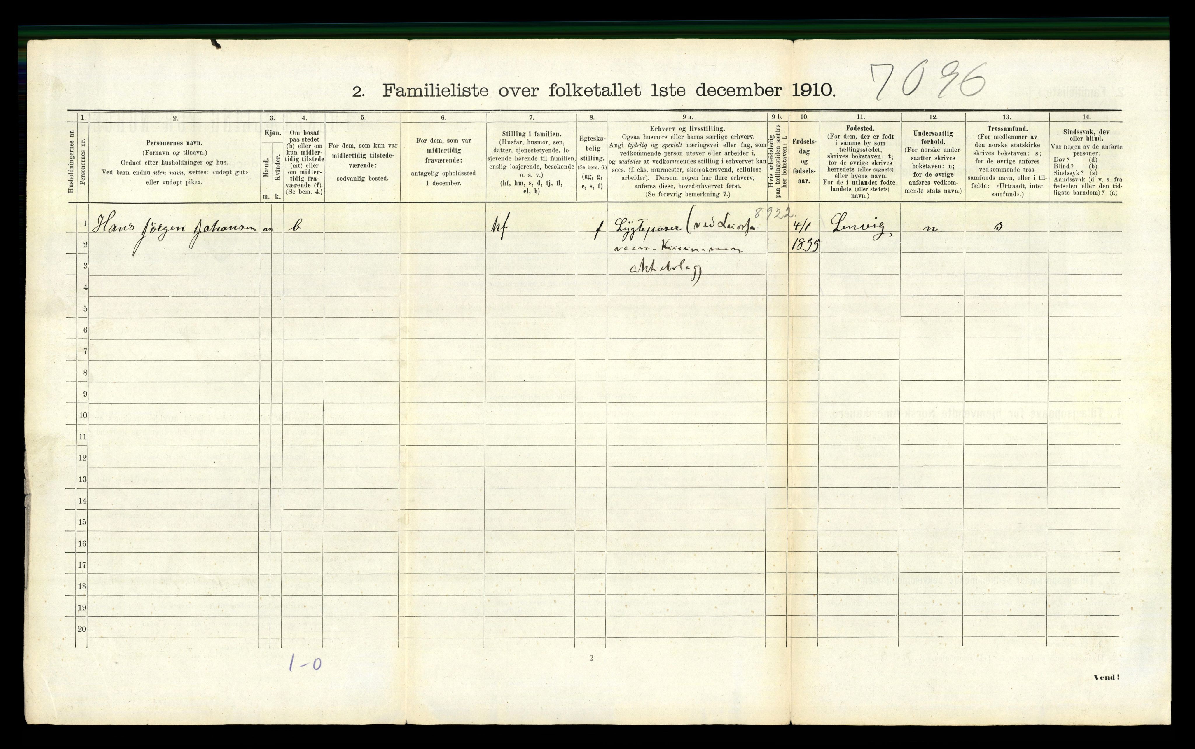 RA, 1910 census for Narvik, 1910, p. 1936