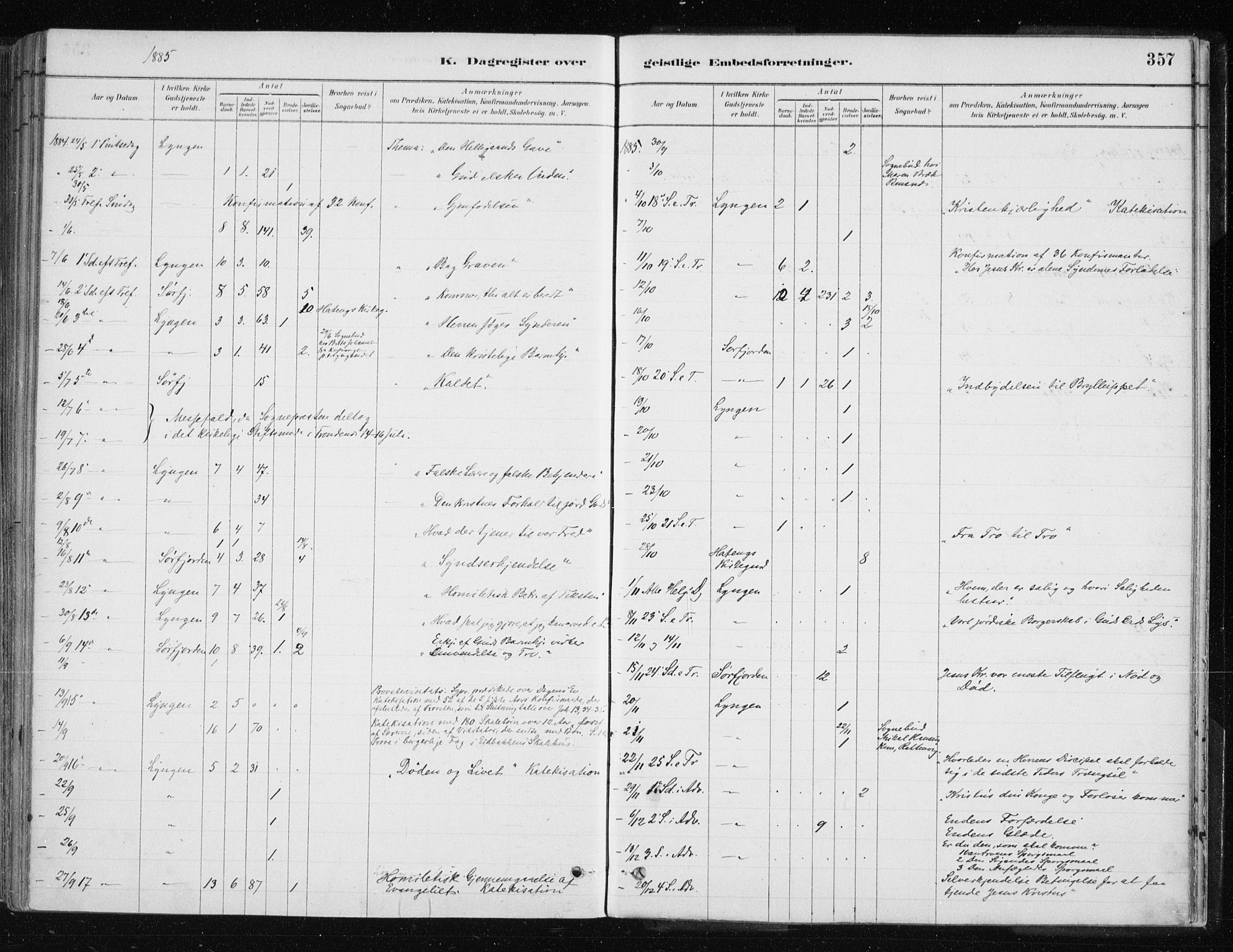 Lyngen sokneprestembete, AV/SATØ-S-1289/H/He/Hea/L0007kirke: Parish register (official) no. 7, 1879-1890, p. 357