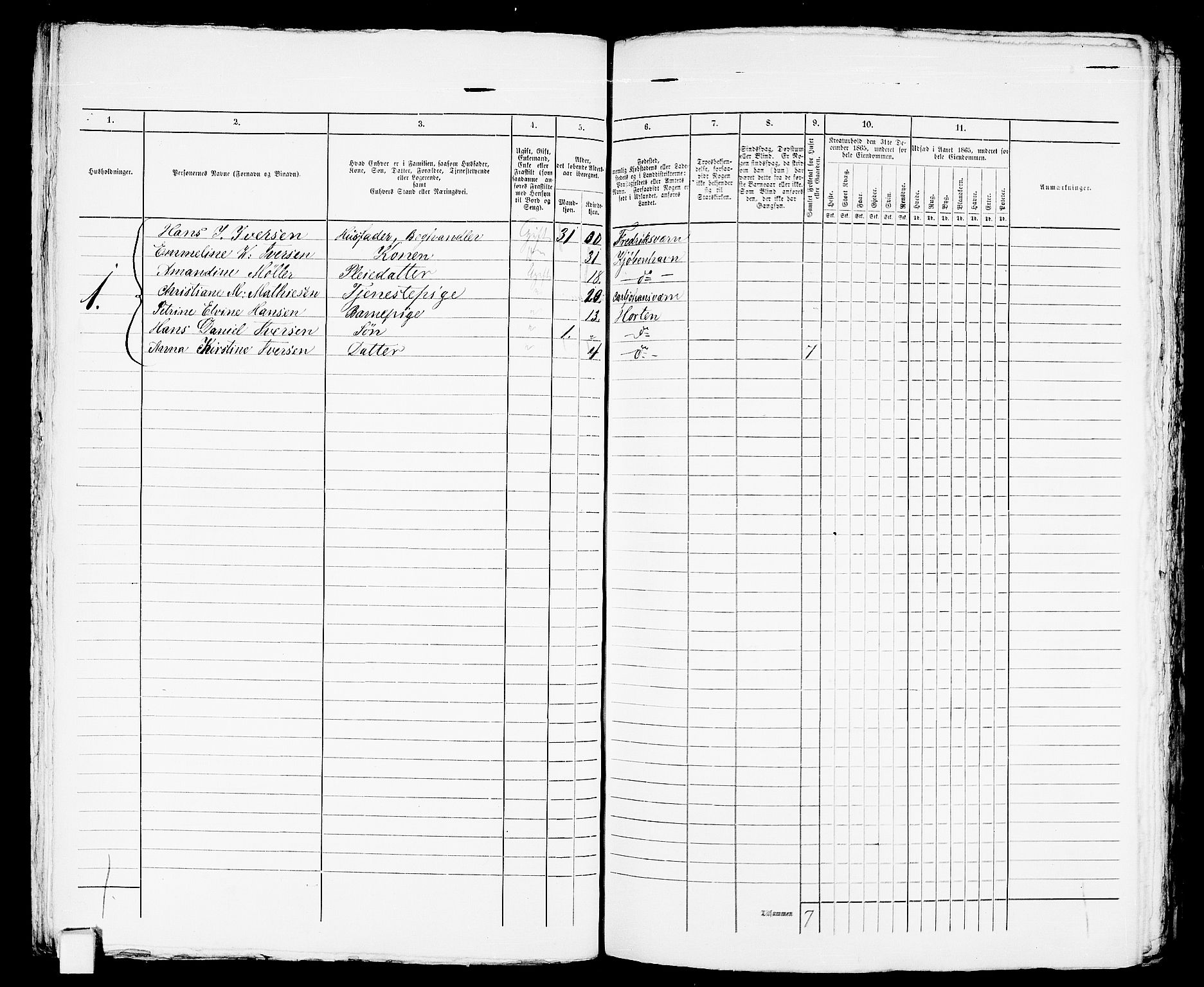 RA, 1865 census for Horten, 1865, p. 522