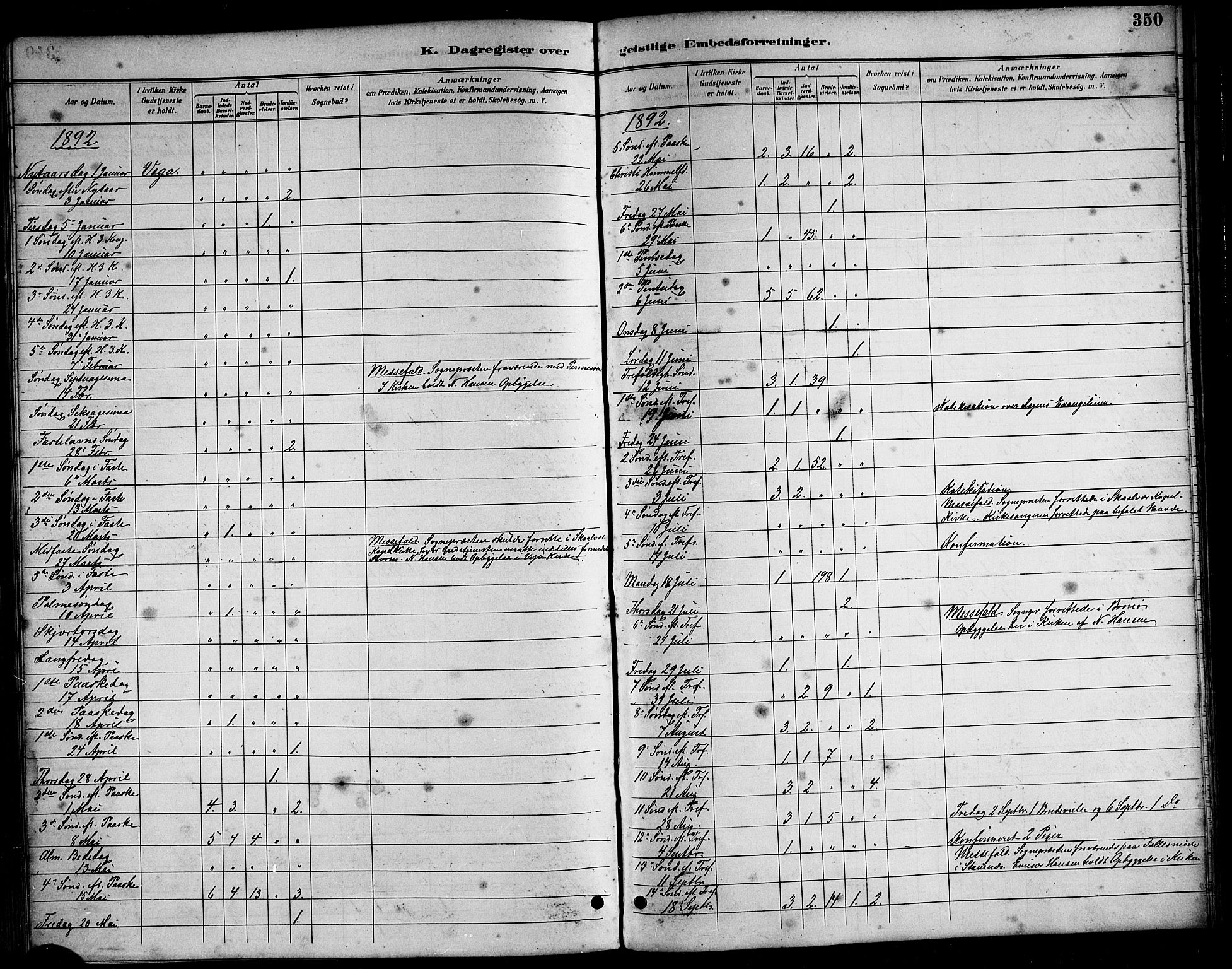 Ministerialprotokoller, klokkerbøker og fødselsregistre - Nordland, AV/SAT-A-1459/816/L0253: Parish register (copy) no. 816C03, 1886-1905, p. 350