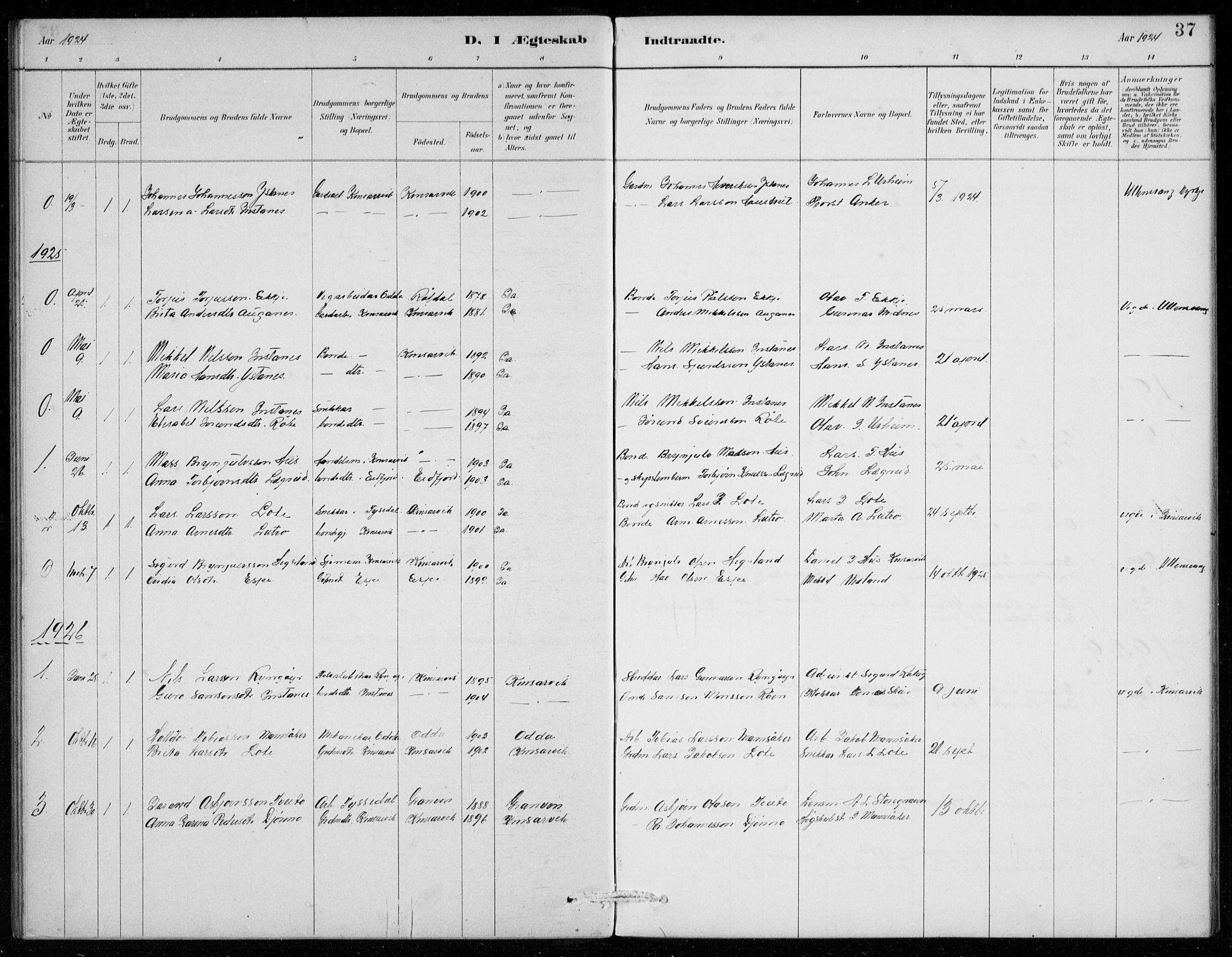 Ullensvang sokneprestembete, SAB/A-78701/H/Hab: Parish register (copy) no. E  9, 1886-1938, p. 37