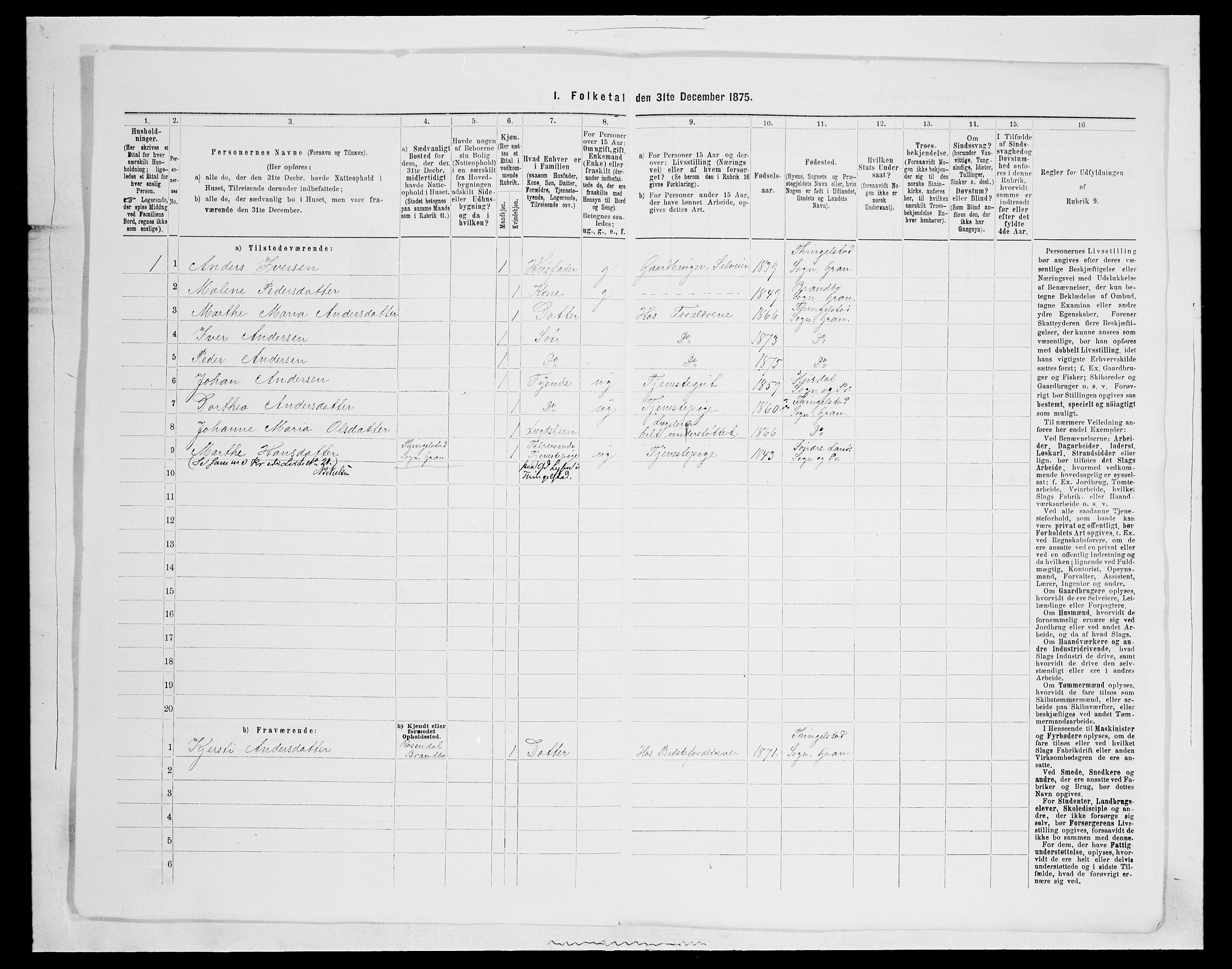 SAH, 1875 census for 0534P Gran, 1875, p. 1484