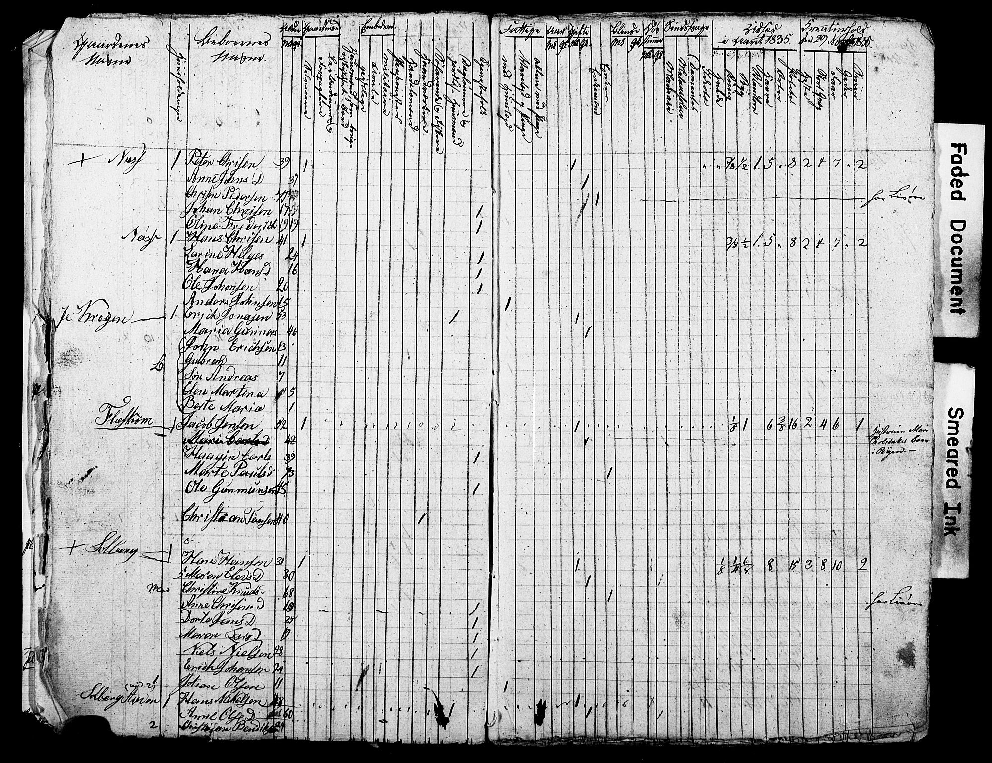 SAO, Census 1835 for Asker, 1835, p. 133