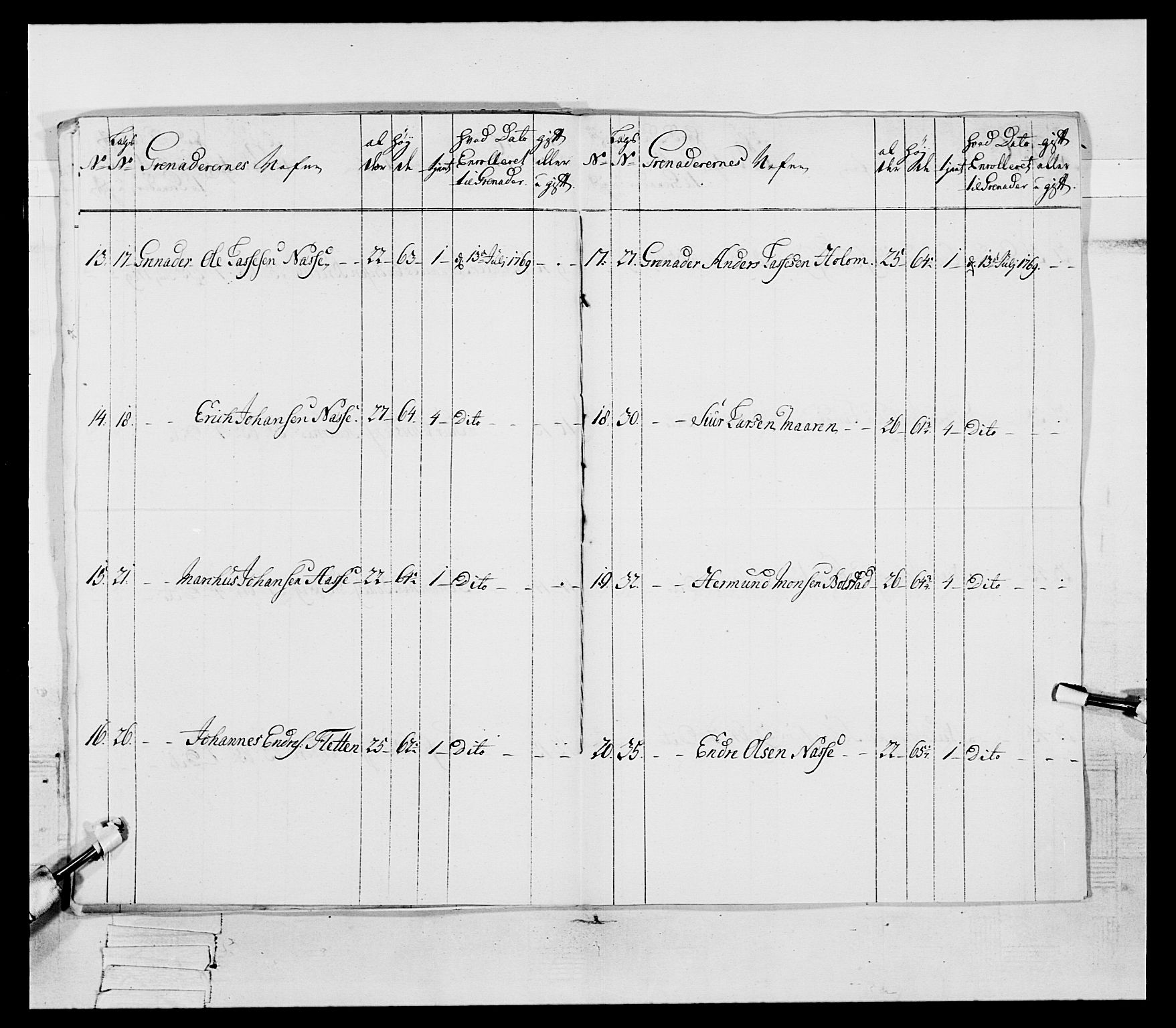 Generalitets- og kommissariatskollegiet, Det kongelige norske kommissariatskollegium, RA/EA-5420/E/Eh/L0089: 1. Bergenhusiske nasjonale infanteriregiment, 1769-1773, p. 18