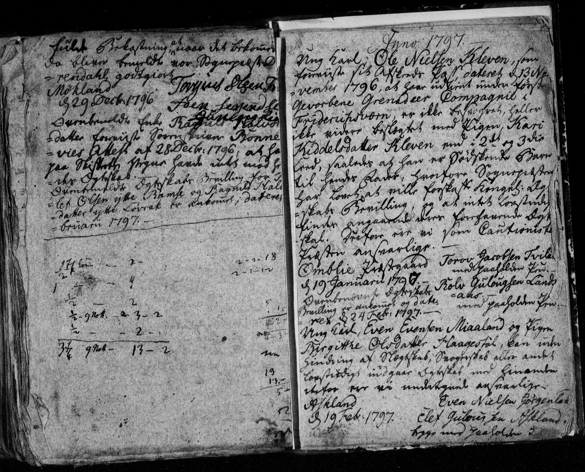 Åmli sokneprestkontor, AV/SAK-1111-0050/F/Fe/L0001: Best man's statements no. A VI 40, 1754-1799