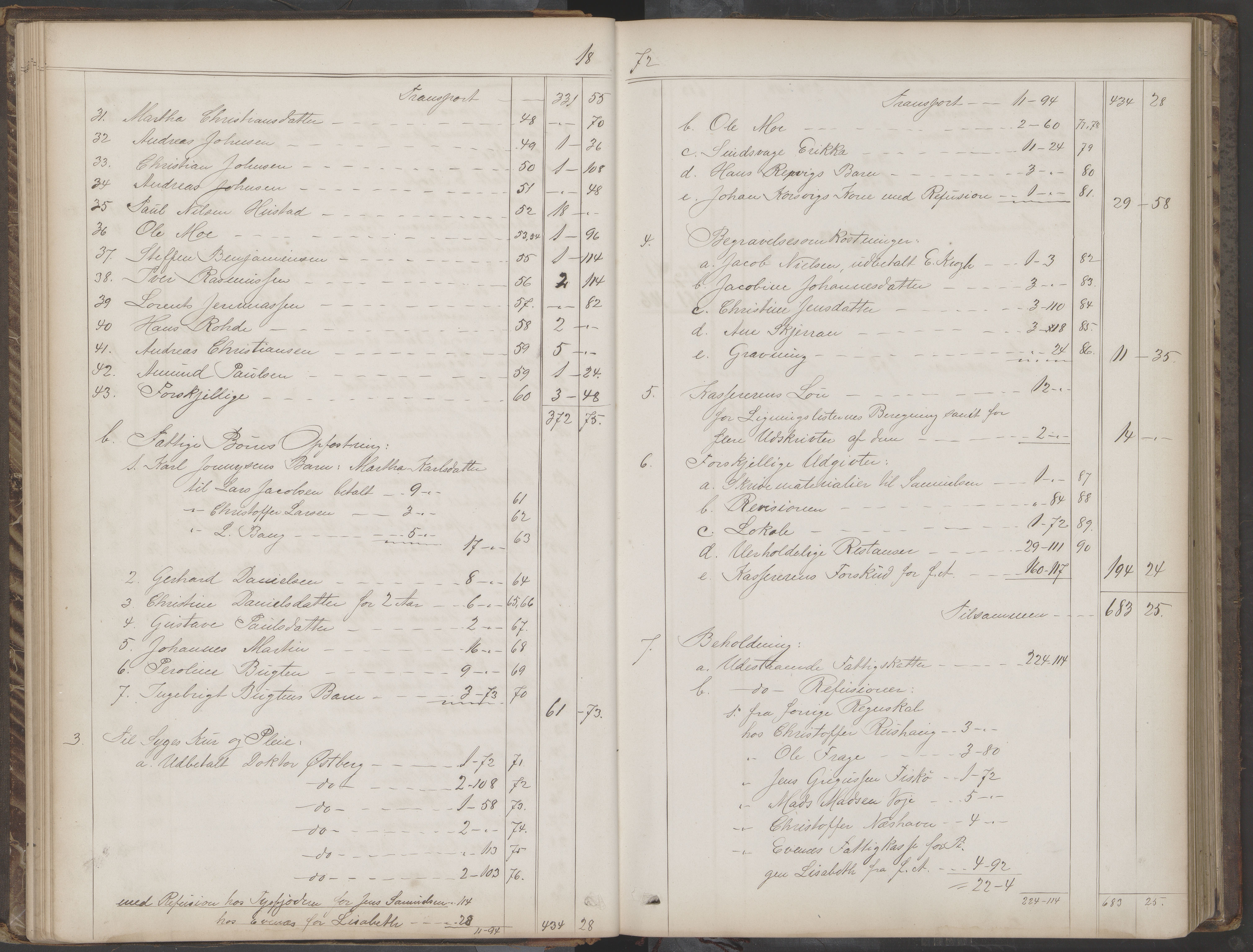 Lødingen kommune. Fattigstyre/forsorgsstyre, AIN/K-18510.610.01/A/Aa/L0001: Forhandlingsprotokoll, 1863-1895