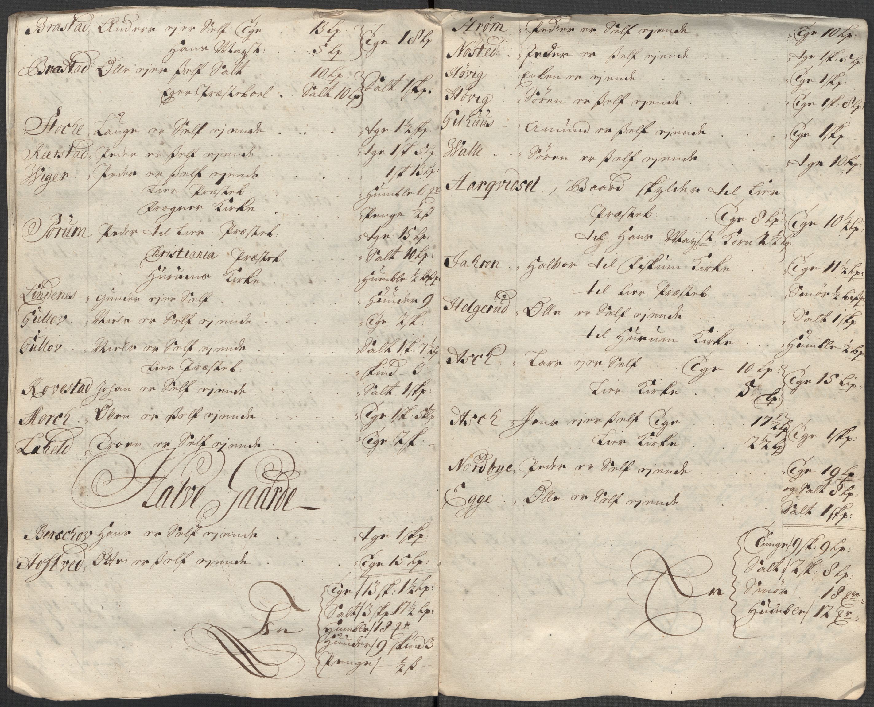 Rentekammeret inntil 1814, Reviderte regnskaper, Fogderegnskap, RA/EA-4092/R31/L1707: Fogderegnskap Hurum, Røyken, Eiker, Lier og Buskerud, 1712, p. 297