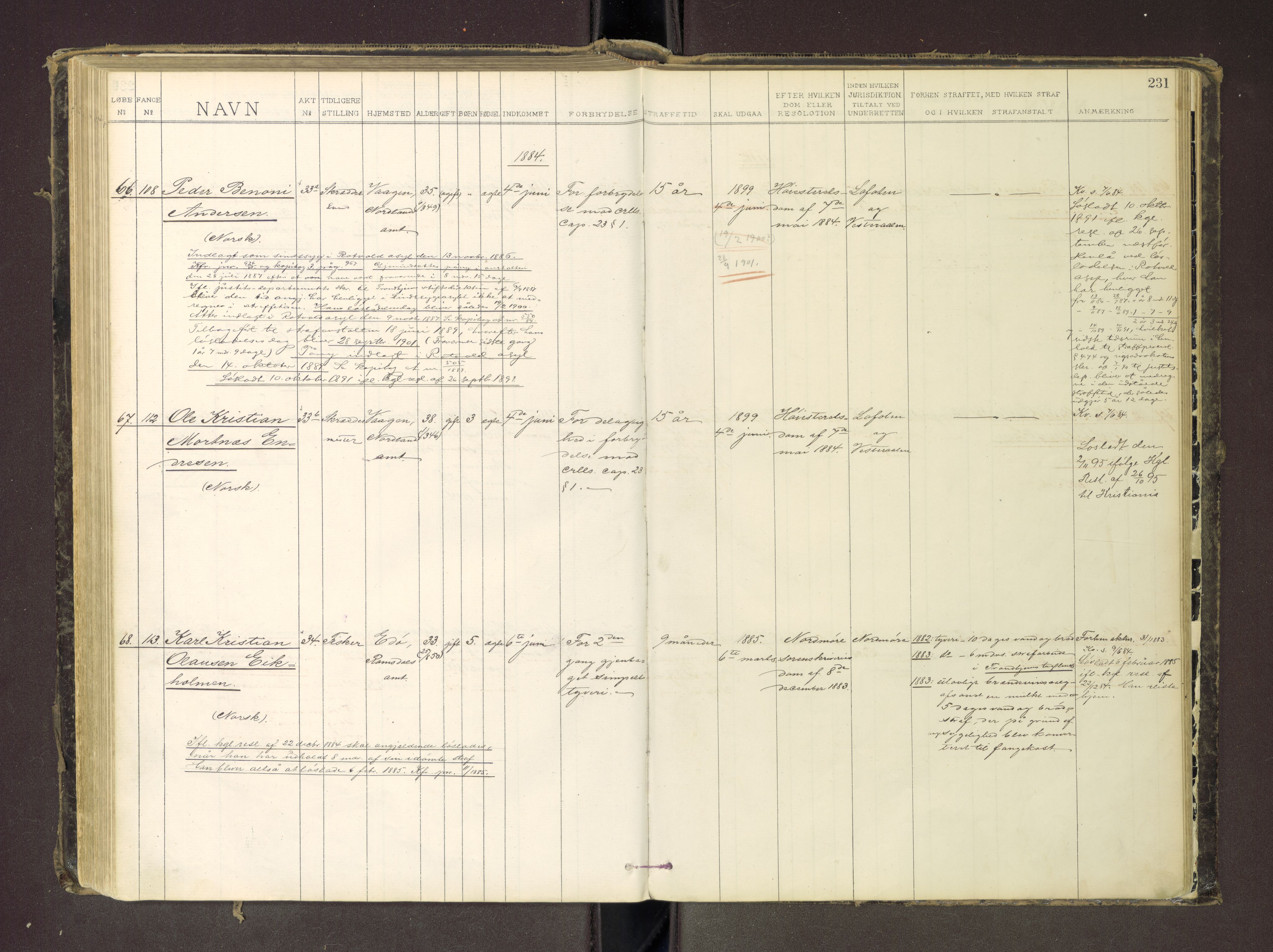 Trondheim tukthus, SAT/A-4619/05/65/L0035: 65.35 Fangeprotokoll m/reg, 1878-1885, p. 231