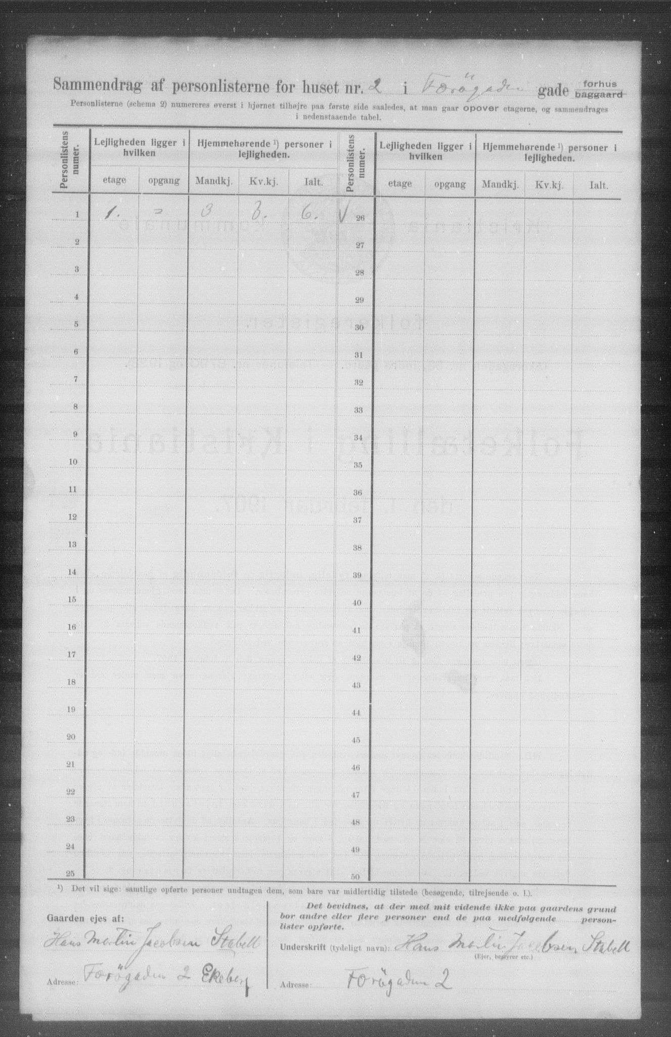 OBA, Municipal Census 1907 for Kristiania, 1907, p. 14471